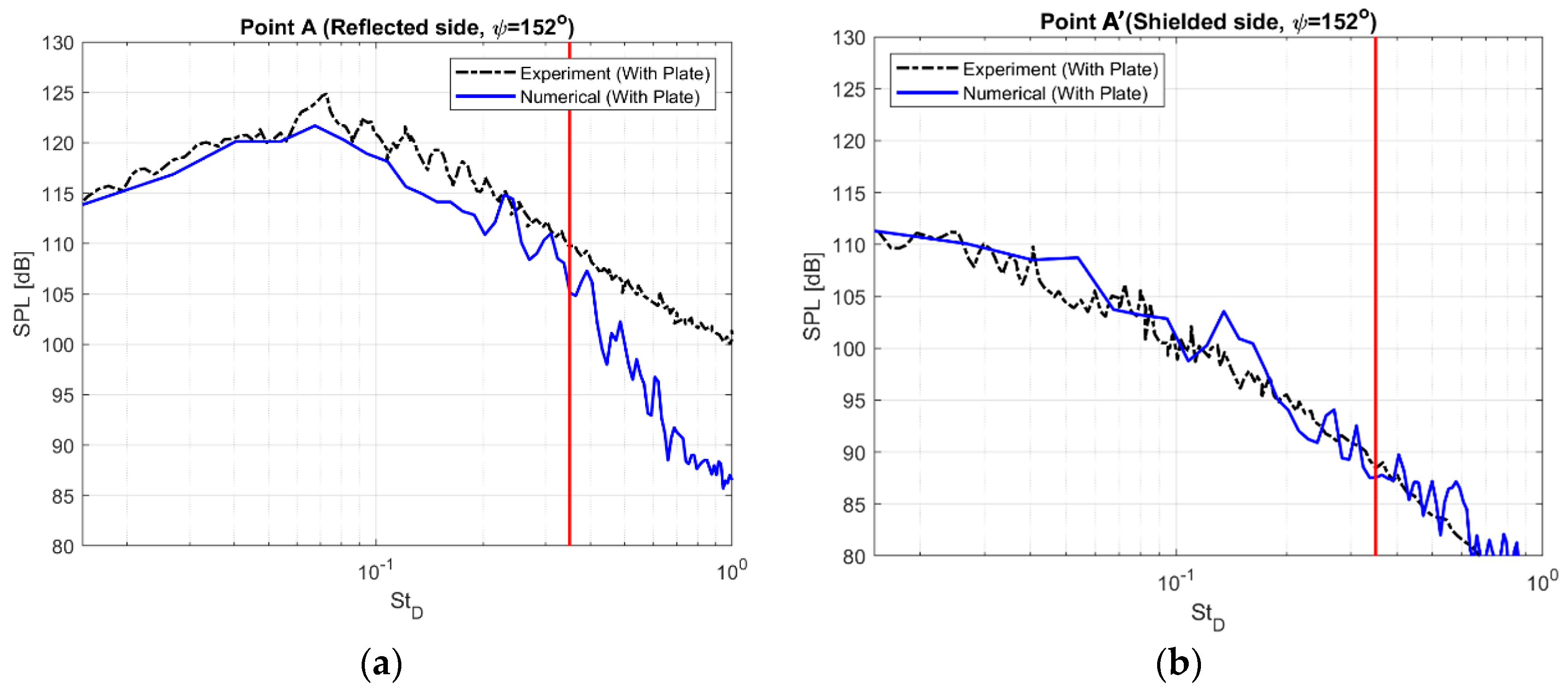 Applsci 10 00511 g030