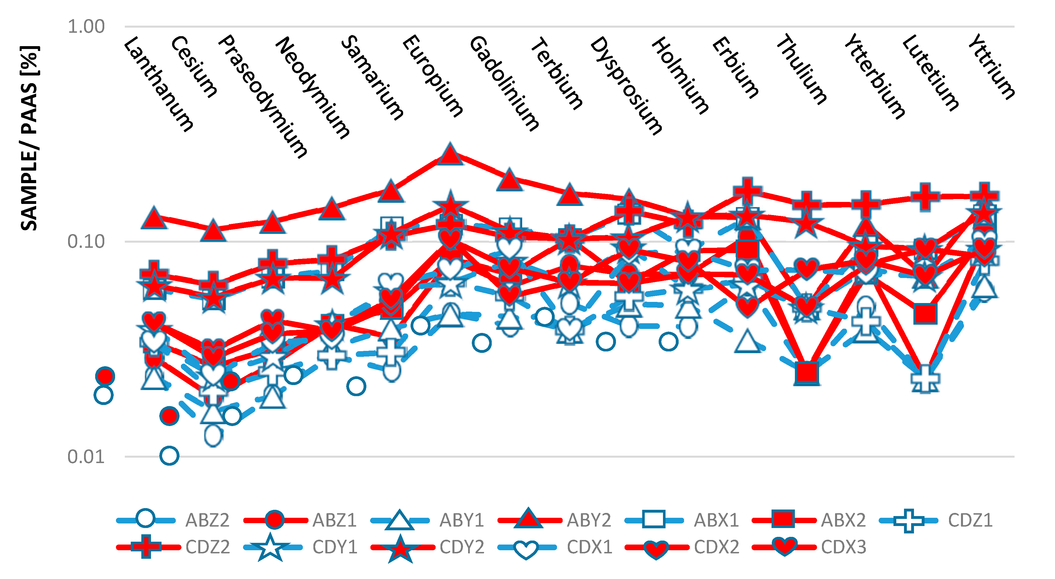 Applsci 10 00520 g003