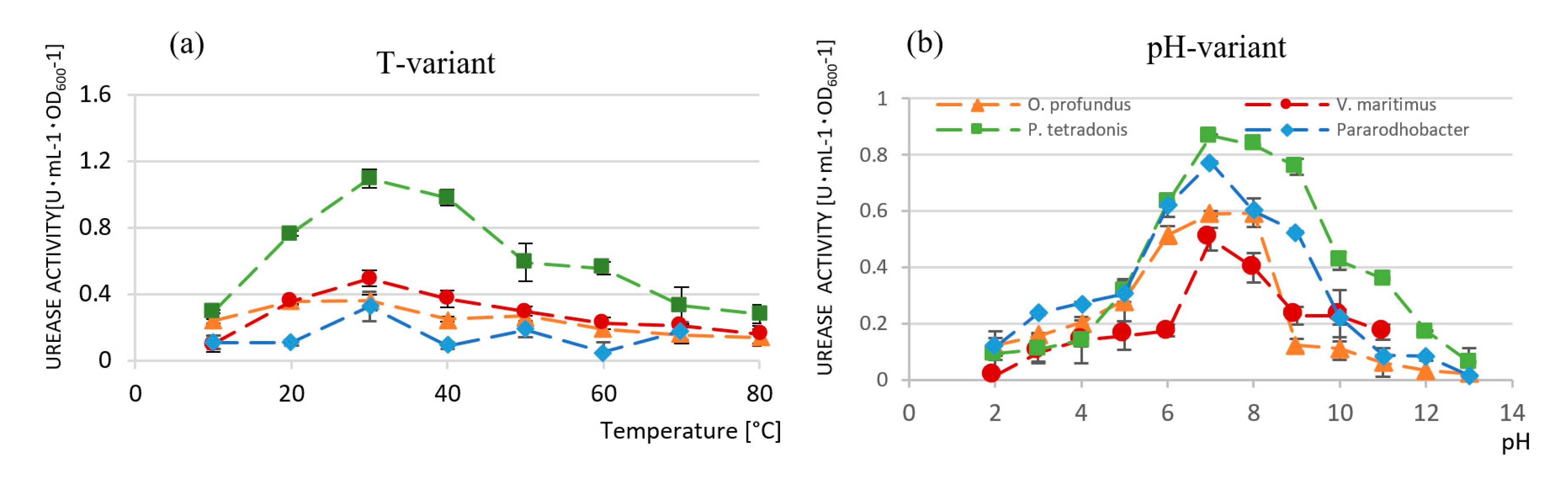 Applsci 10 00520 g006
