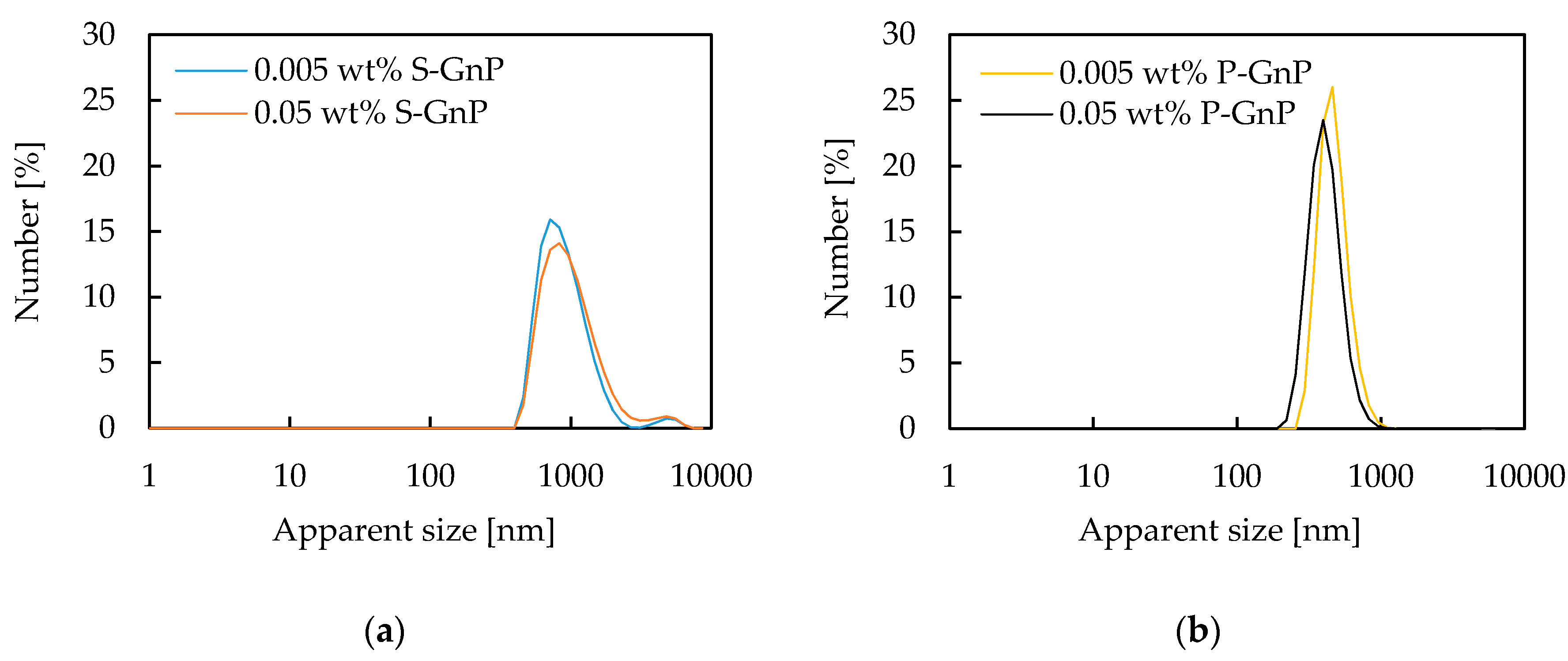 Applsci 10 00528 g001