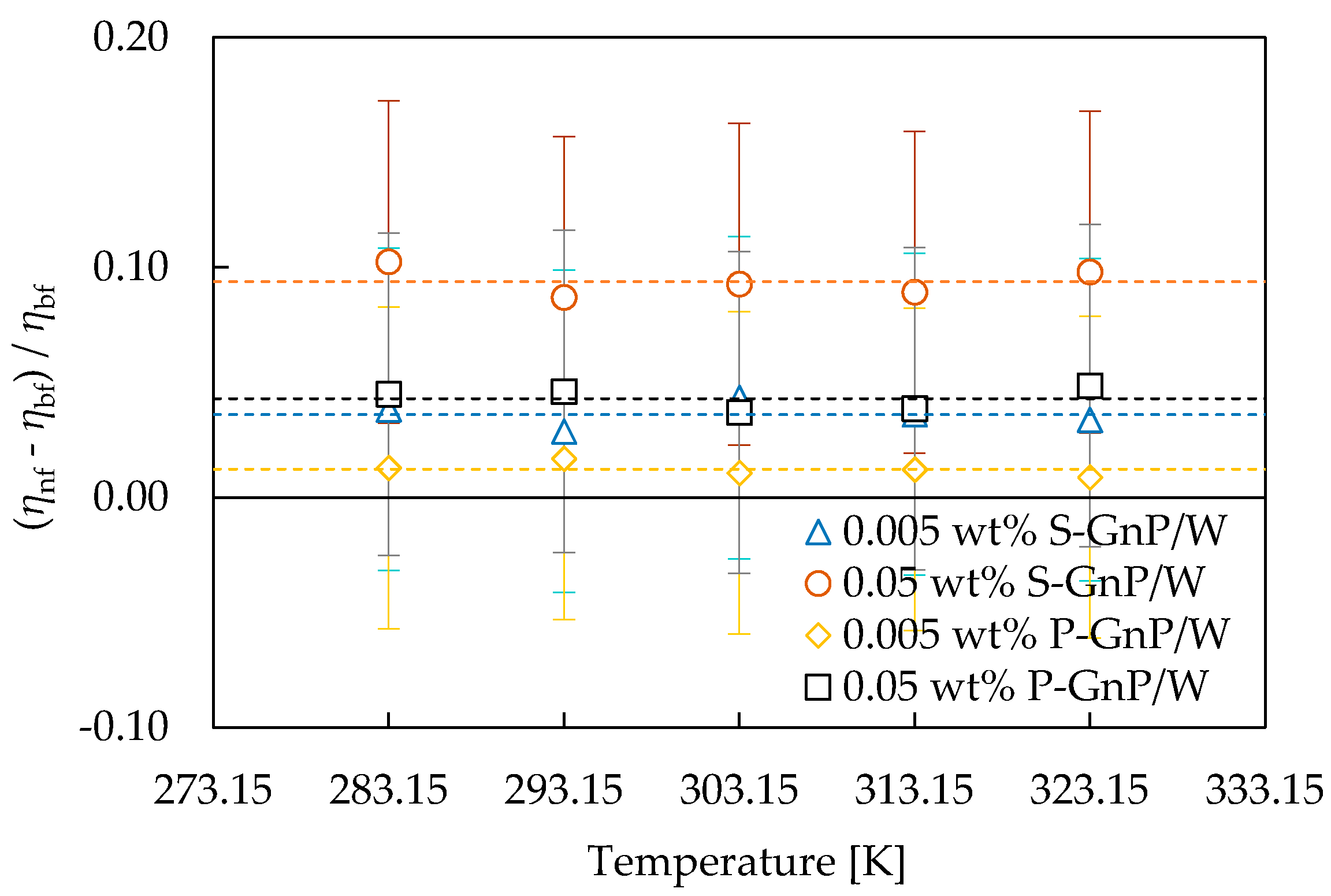 Applsci 10 00528 g003