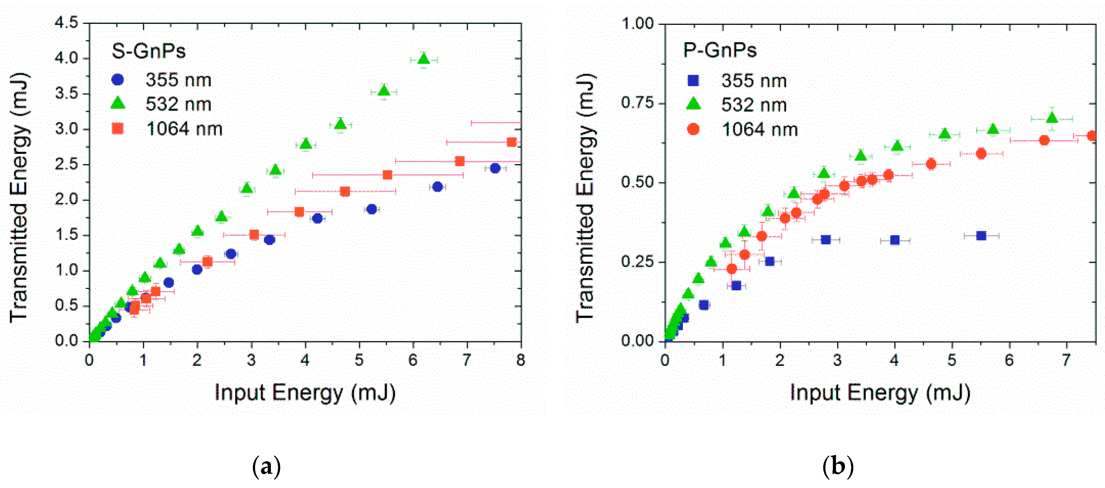 Applsci 10 00528 g005
