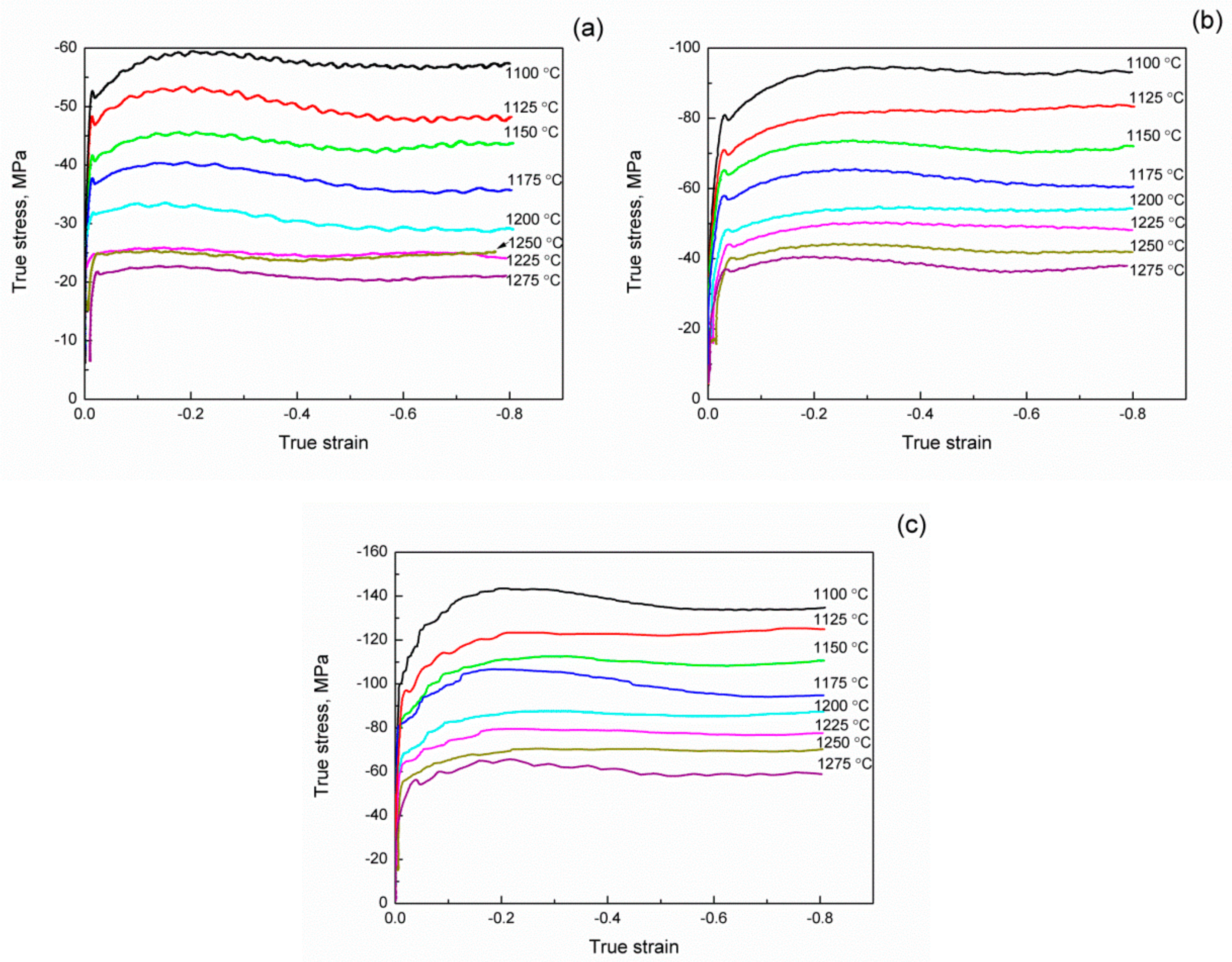 Applsci 10 00530 g003