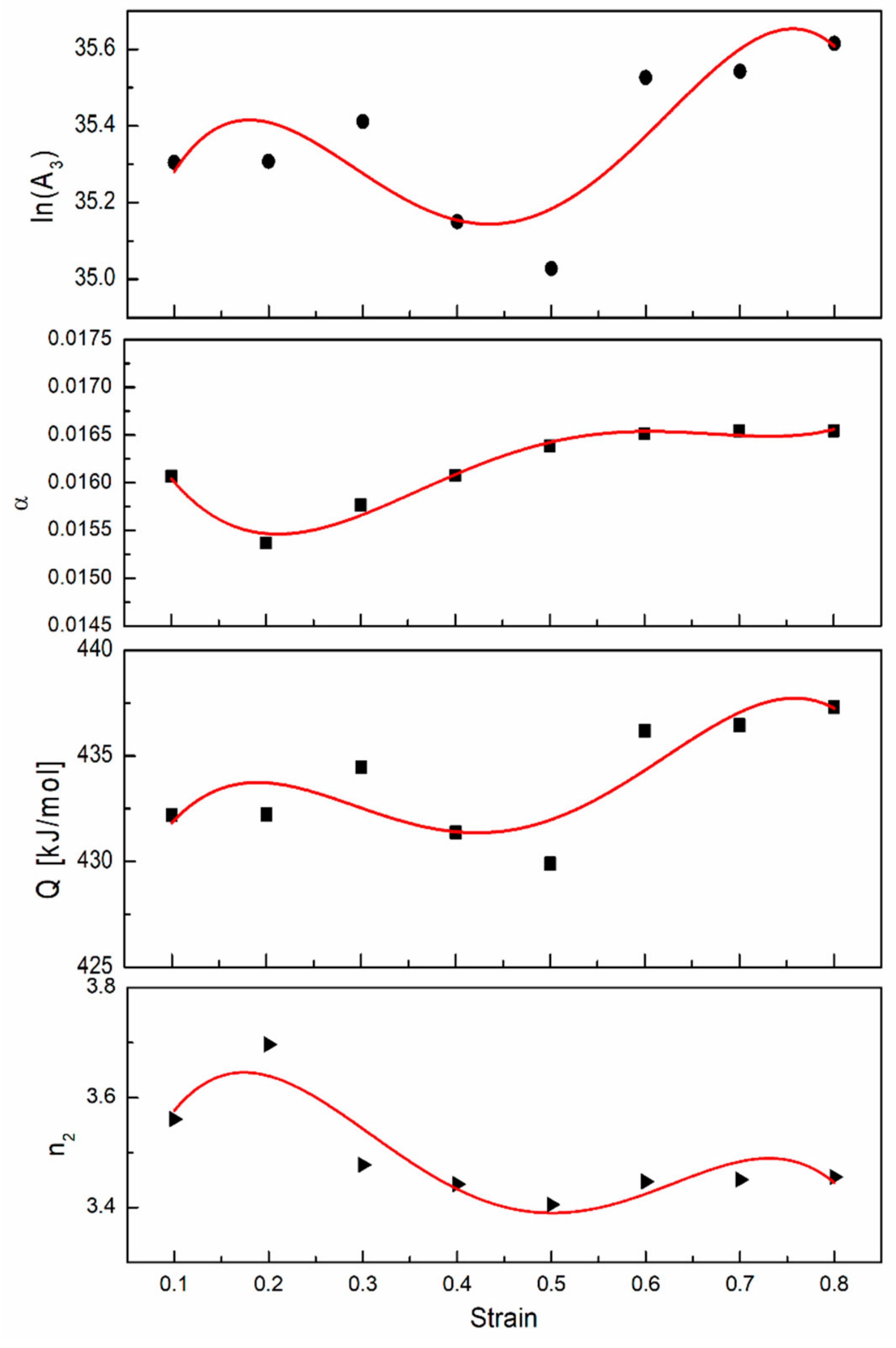 Applsci 10 00530 g005