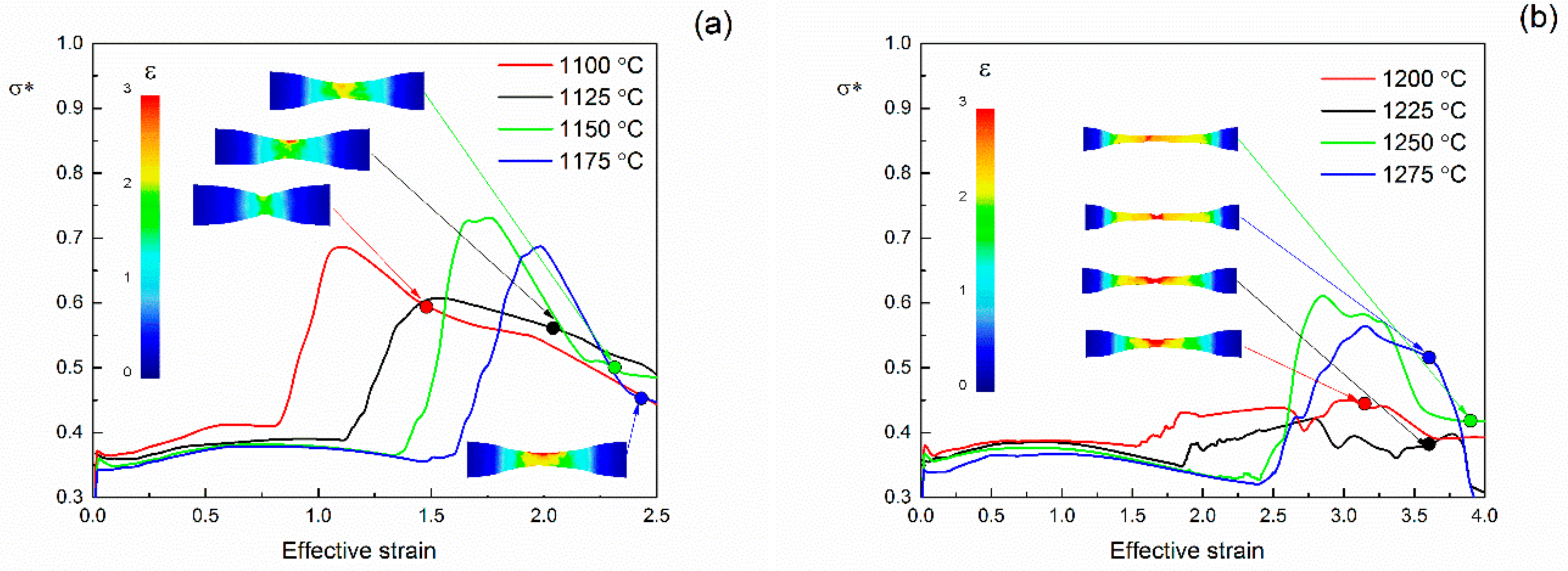 Applsci 10 00530 g009
