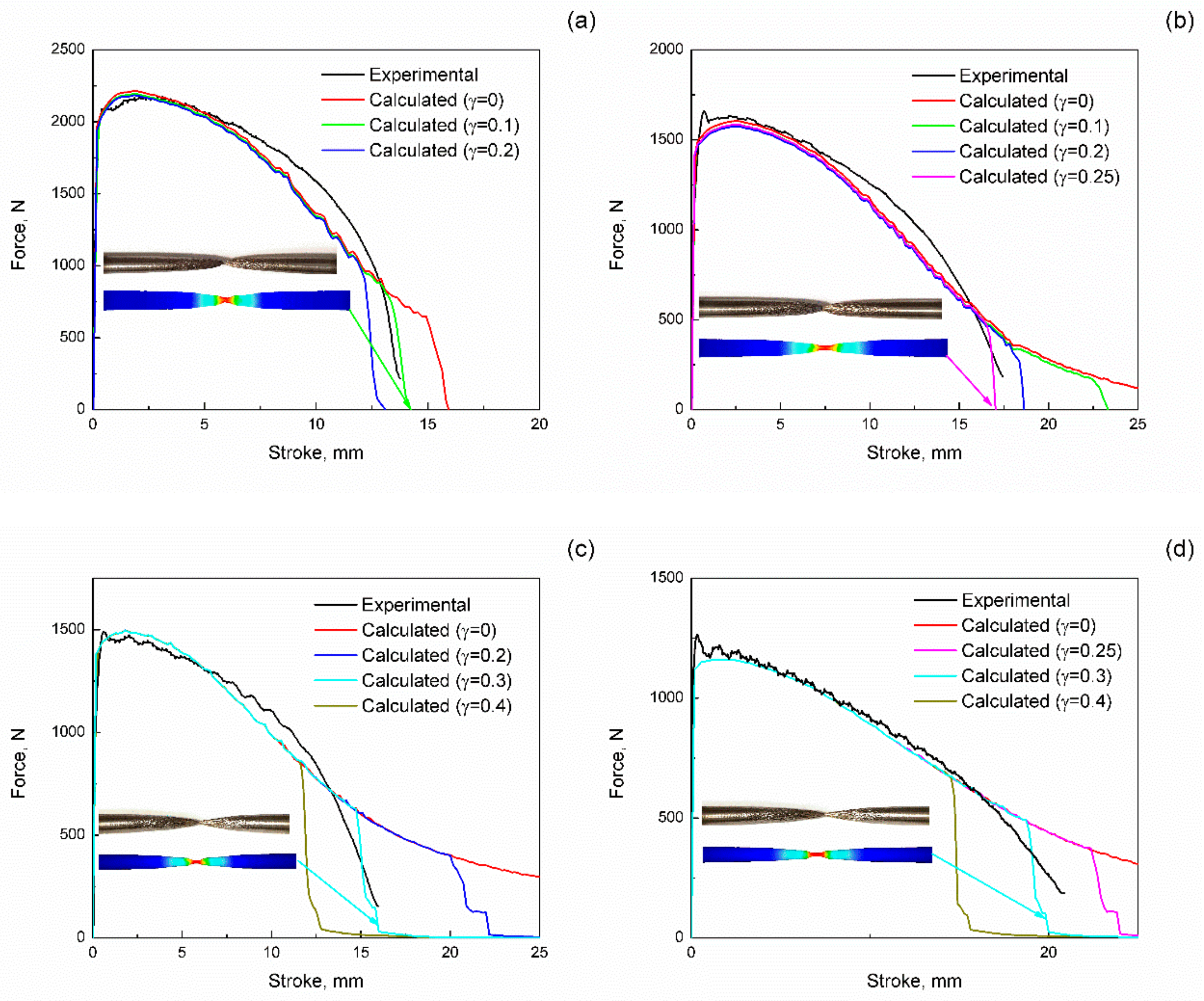 Applsci 10 00530 g010