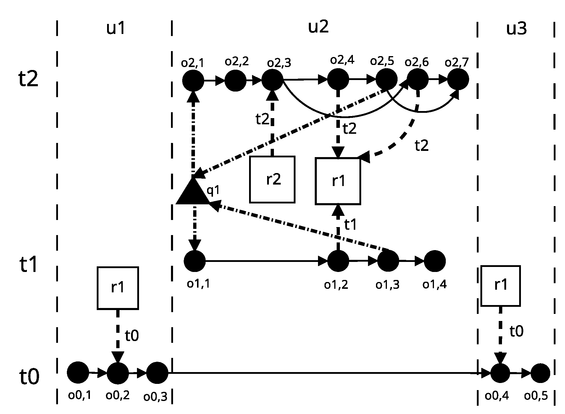 Applsci 10 00532 g004