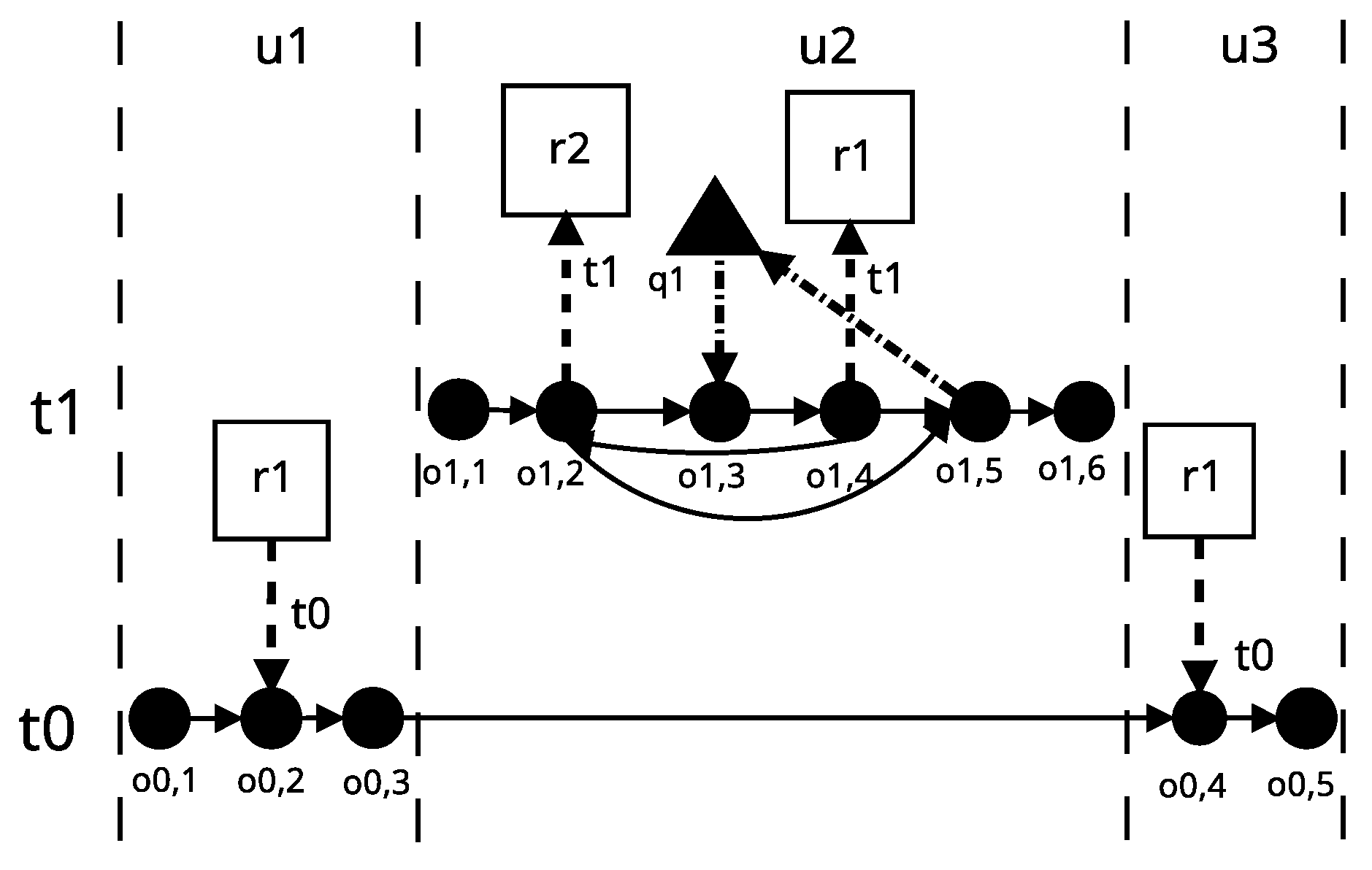 Applsci 10 00532 g005