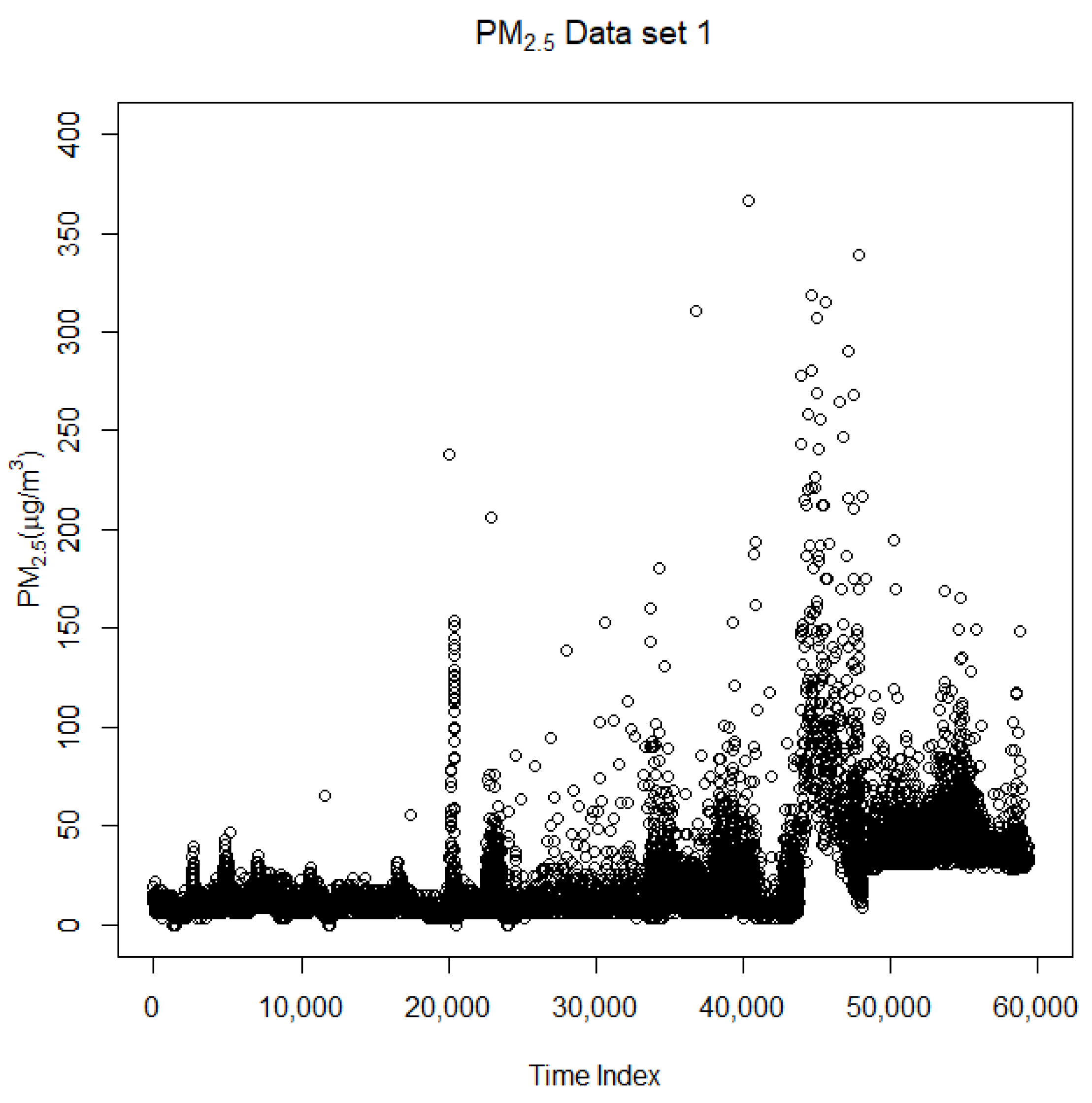 Applsci 10 00543 g002 Applsci 10 00543 g002