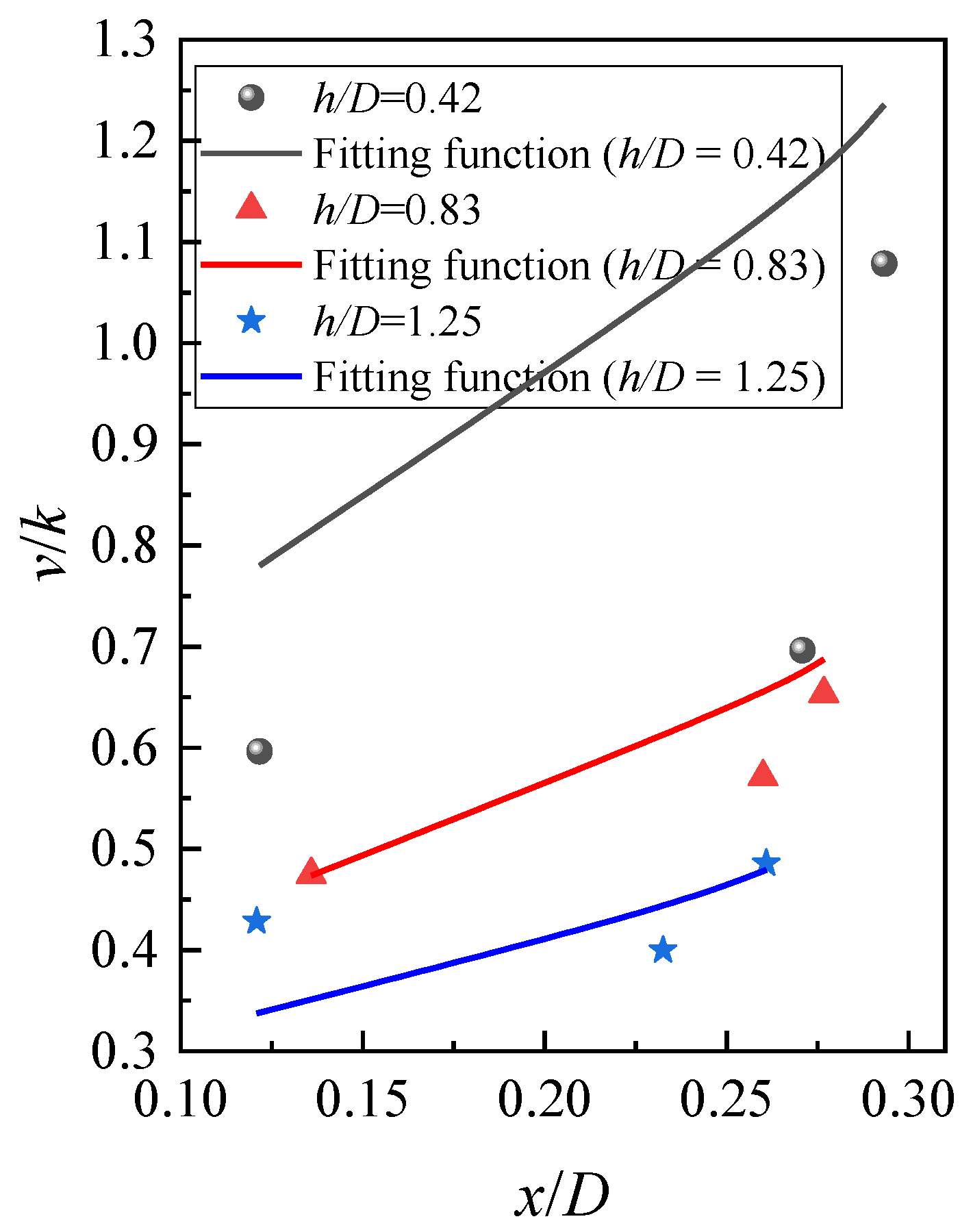 Applsci 10 00566 g006