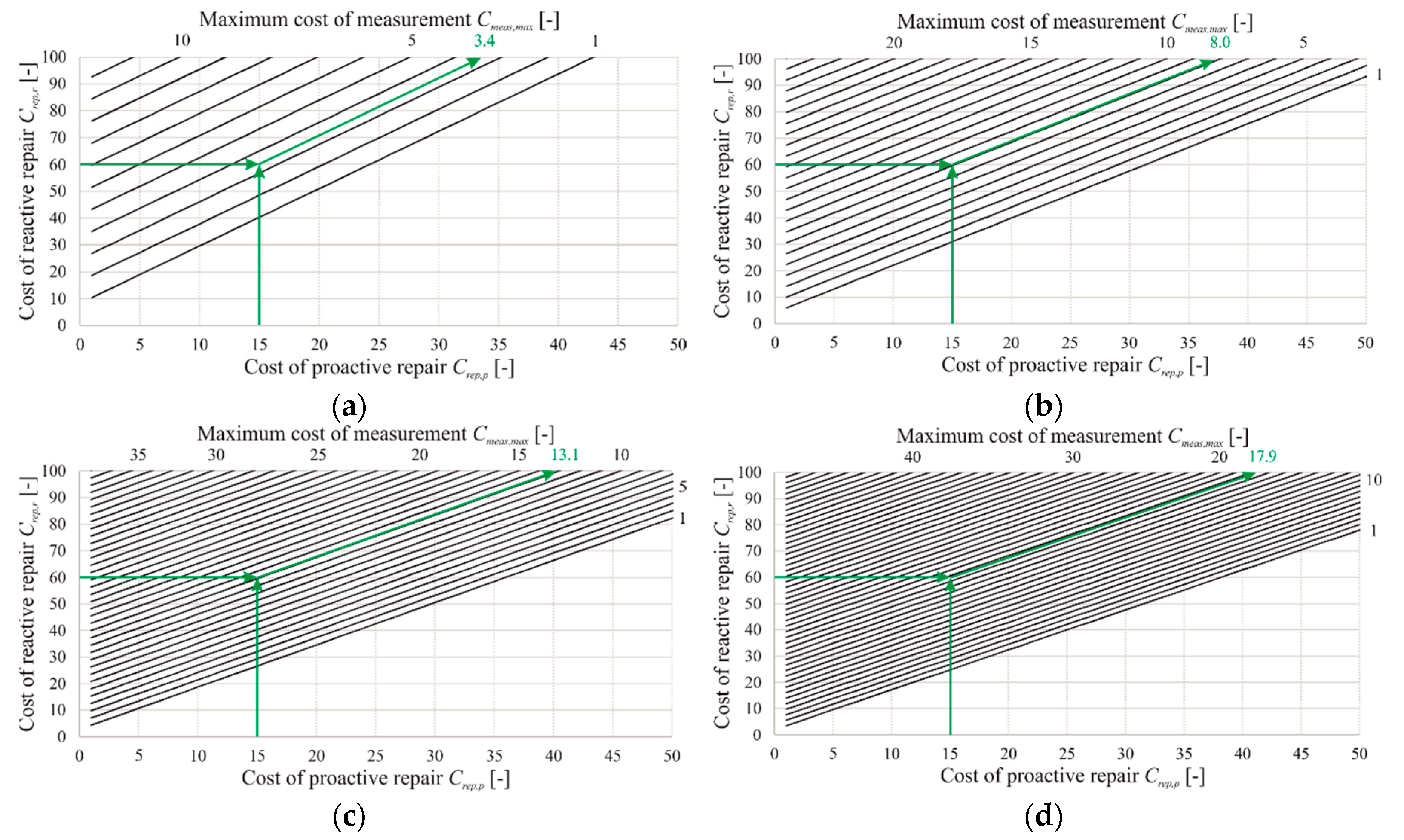 Applsci 10 00567 g002