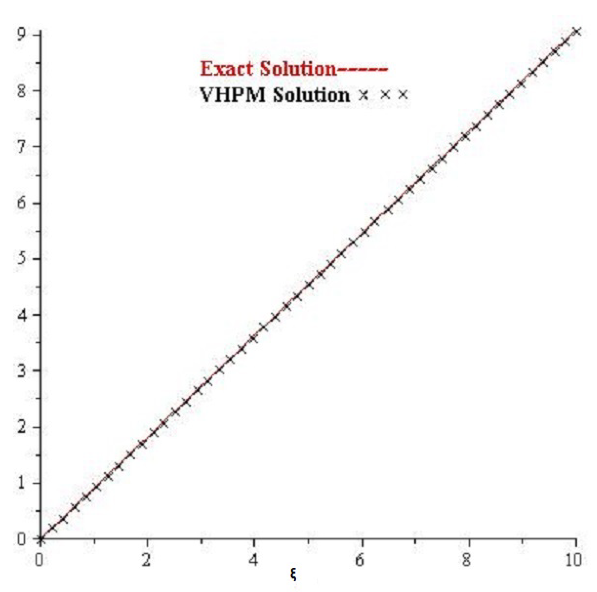 Applsci 10 00610 g001 Applsci 10 00610 g001