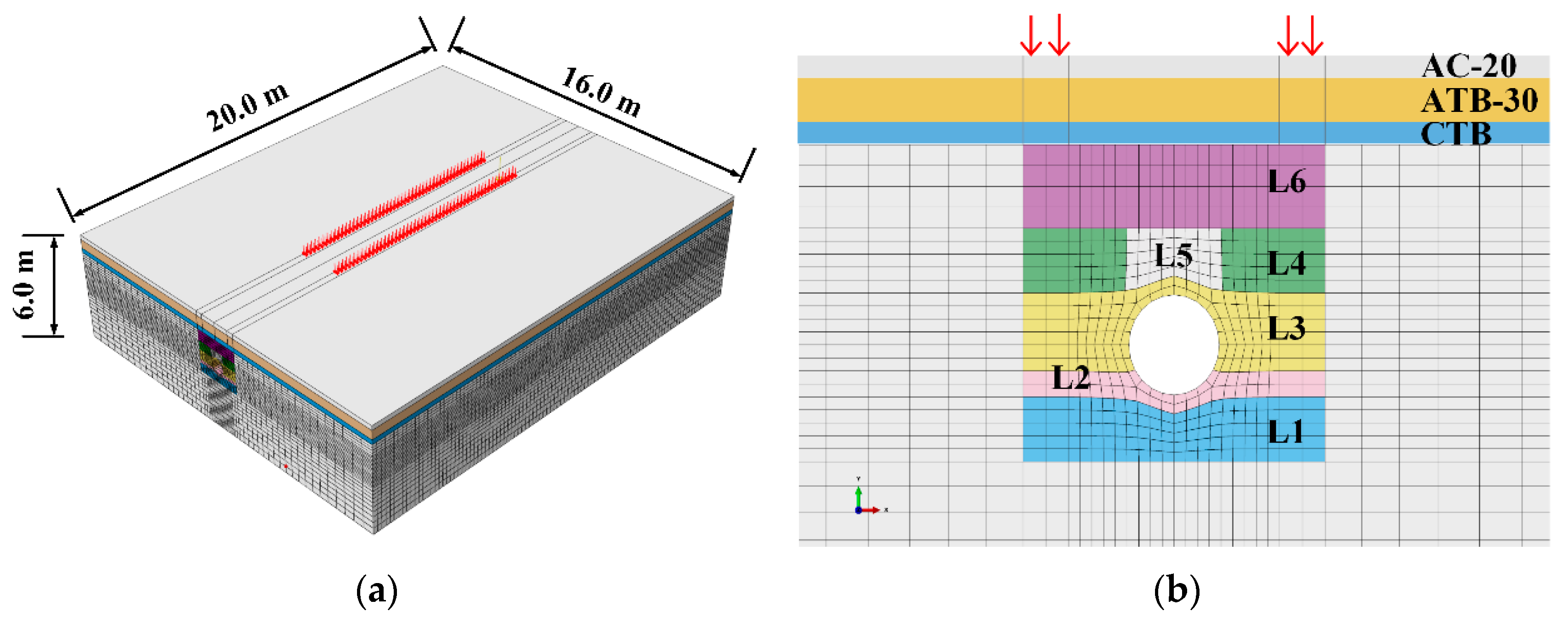 Applsci 10 00627 g003 Applsci 10 00627 g003