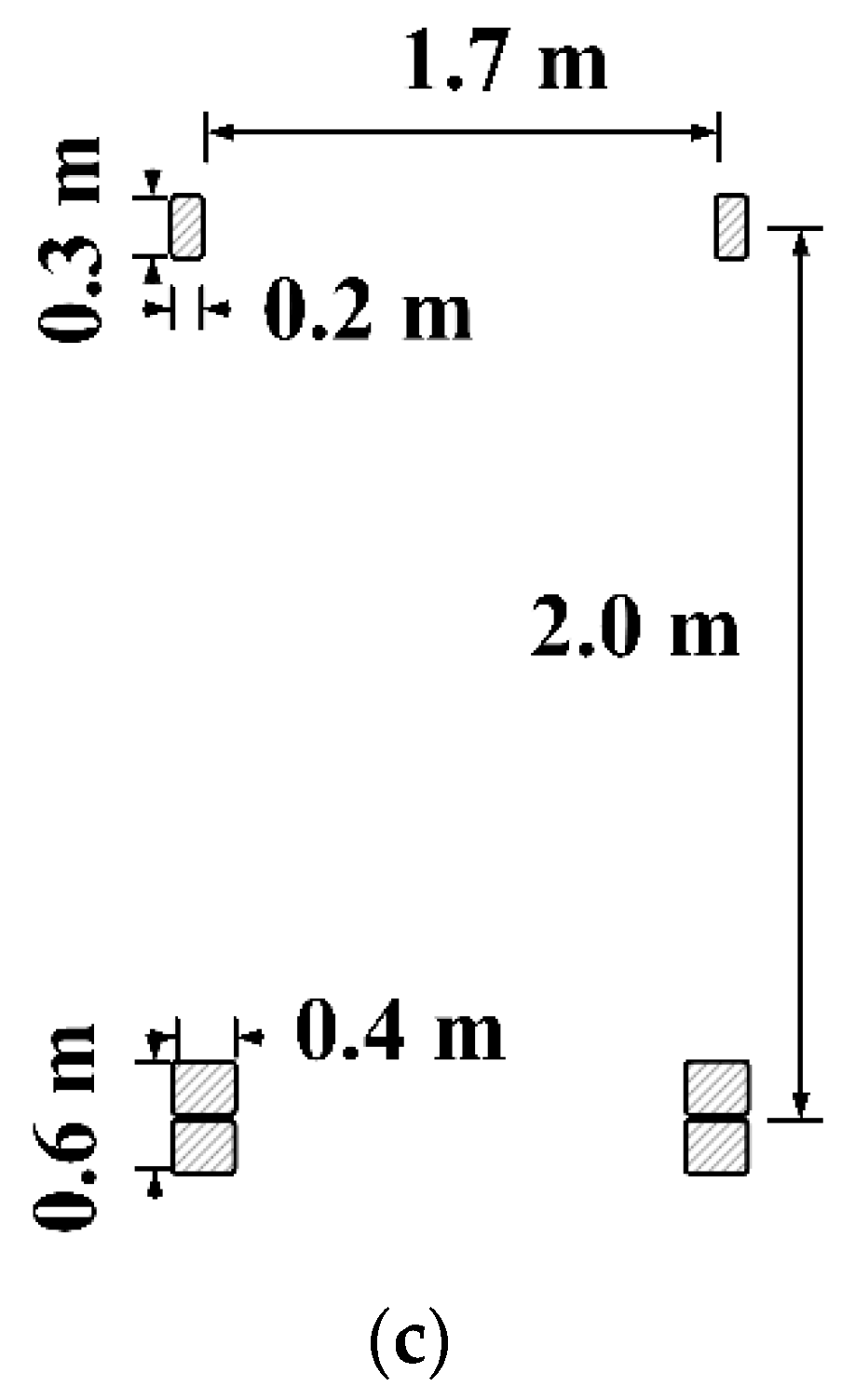 Applsci 10 00627 g005b Applsci 10 00627 g005b