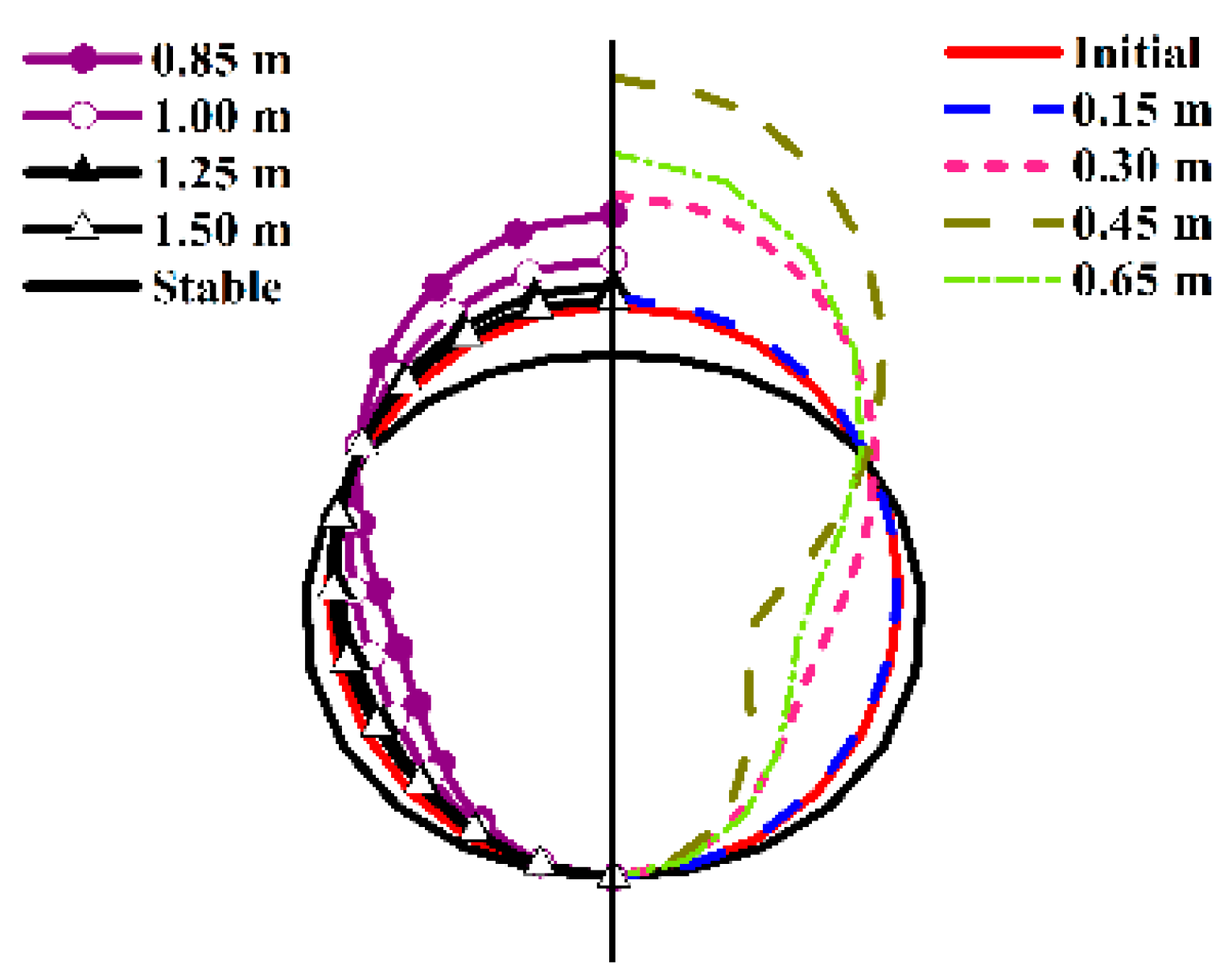 Applsci 10 00627 g007 Applsci 10 00627 g007