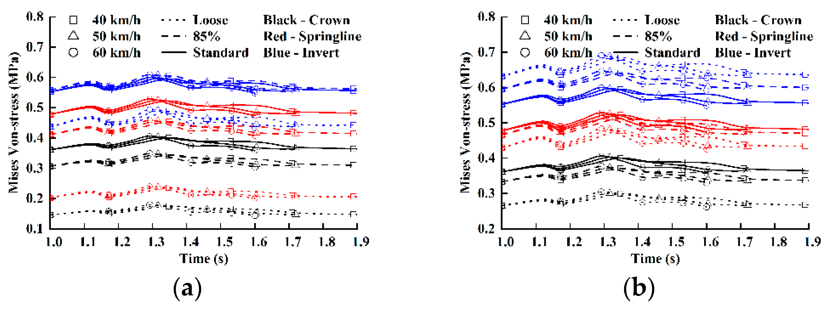 Applsci 10 00627 g012a Applsci 10 00627 g012a