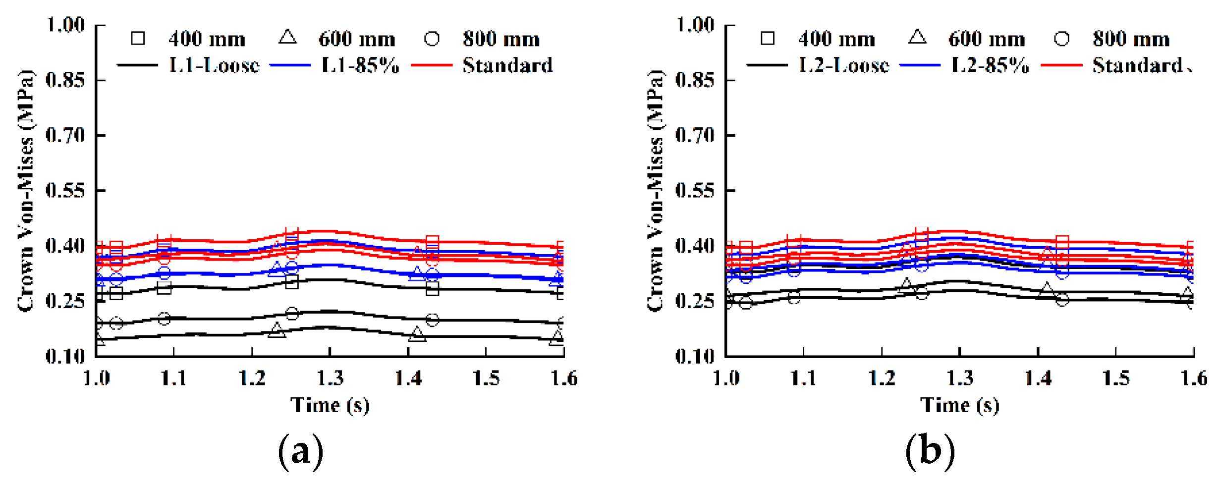 Applsci 10 00627 g013a Applsci 10 00627 g013a
