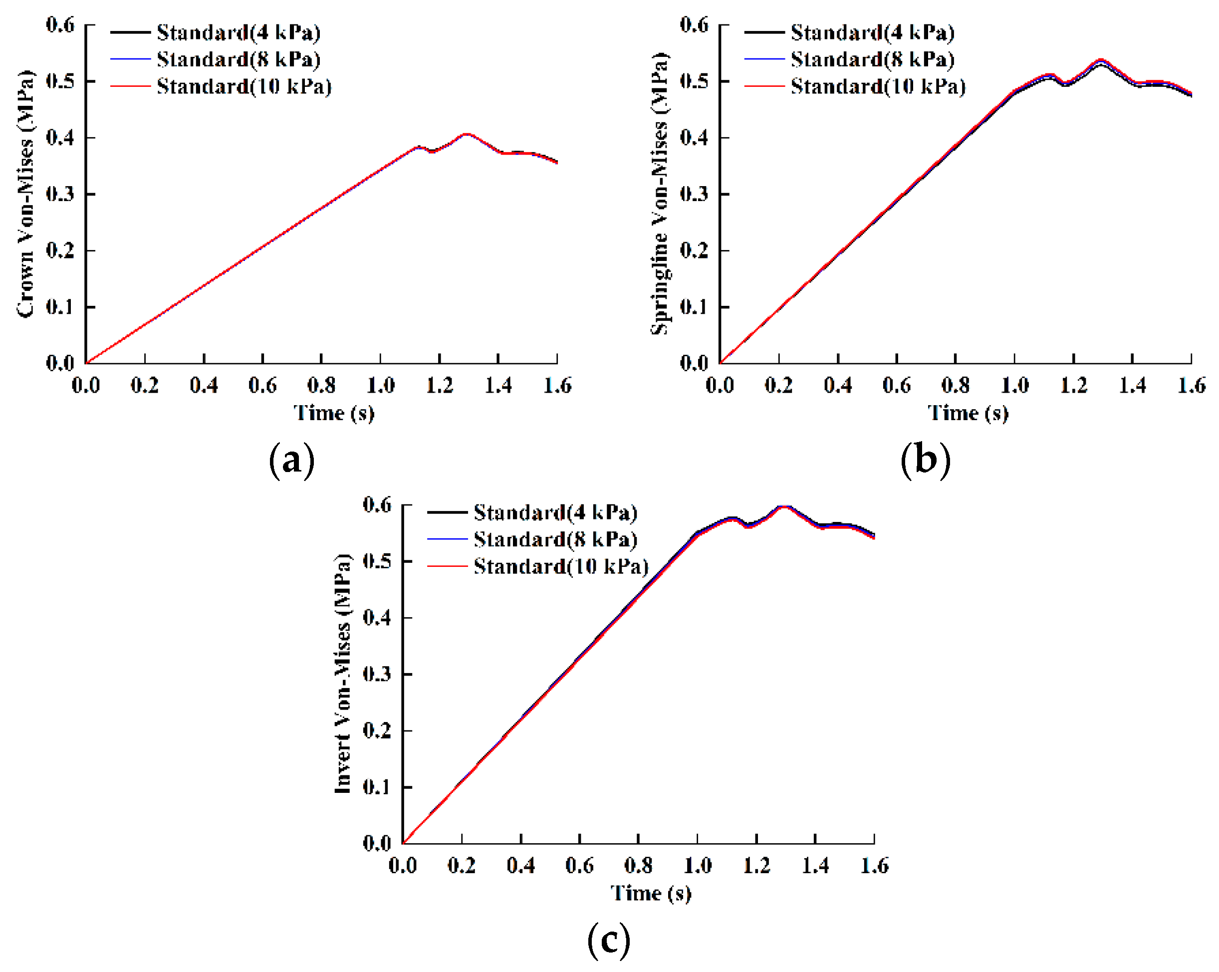 Applsci 10 00627 g016 Applsci 10 00627 g016