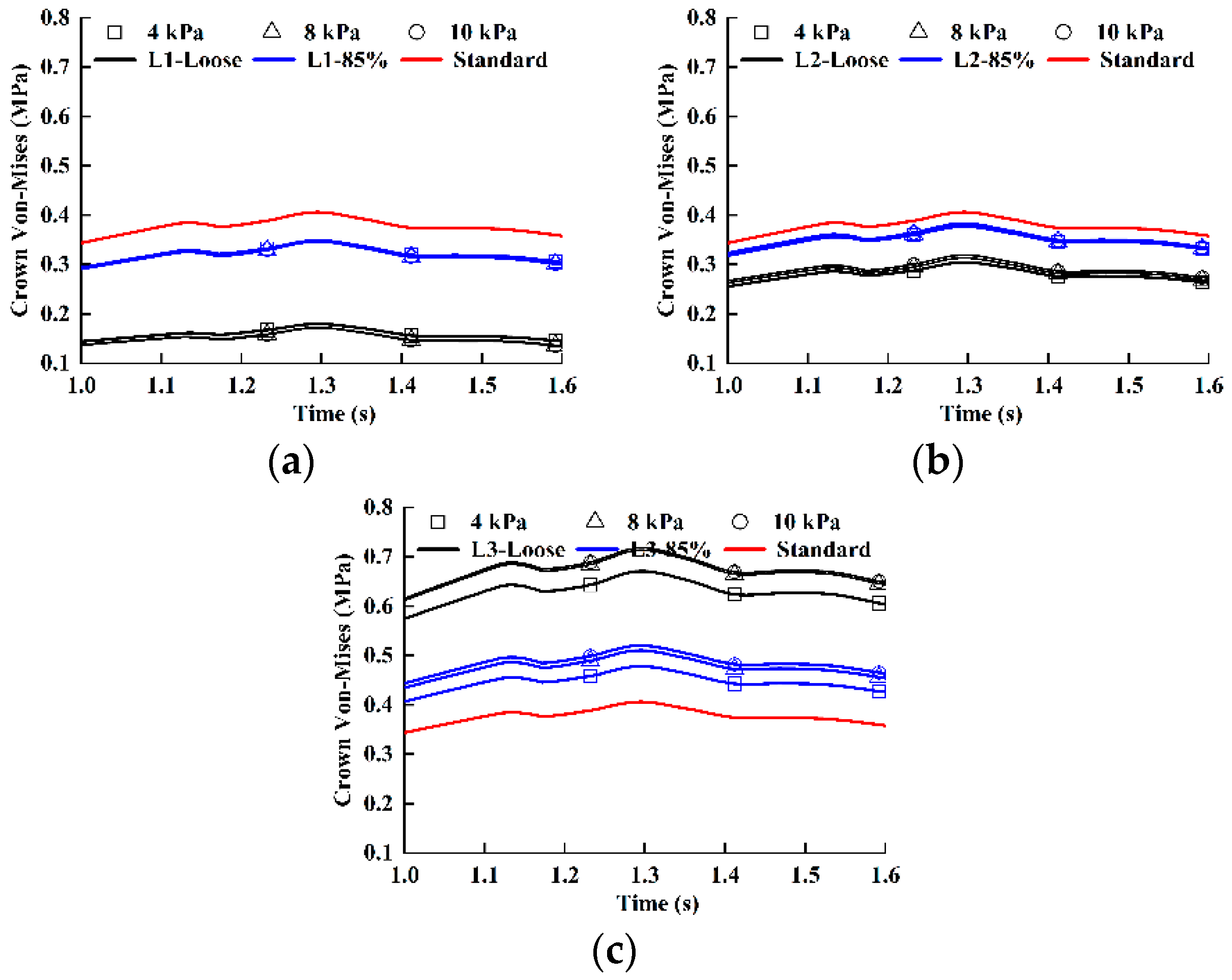 Applsci 10 00627 g017 Applsci 10 00627 g017