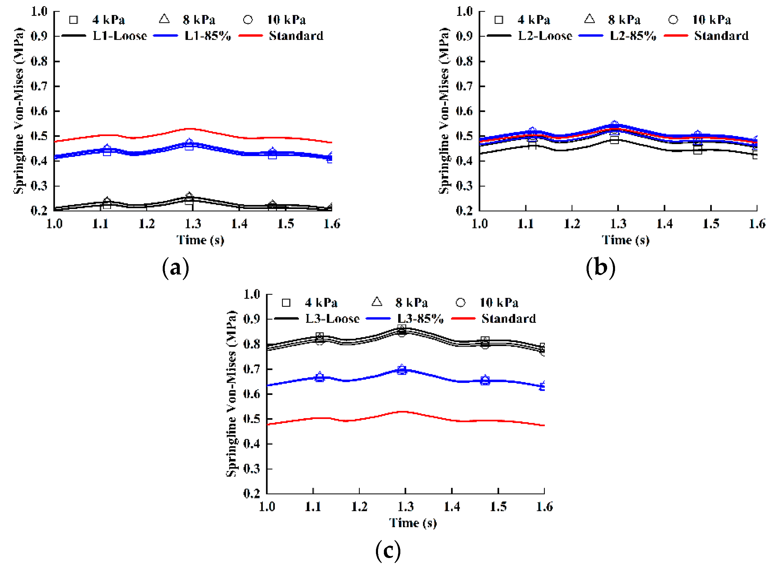Applsci 10 00627 g018 Applsci 10 00627 g018