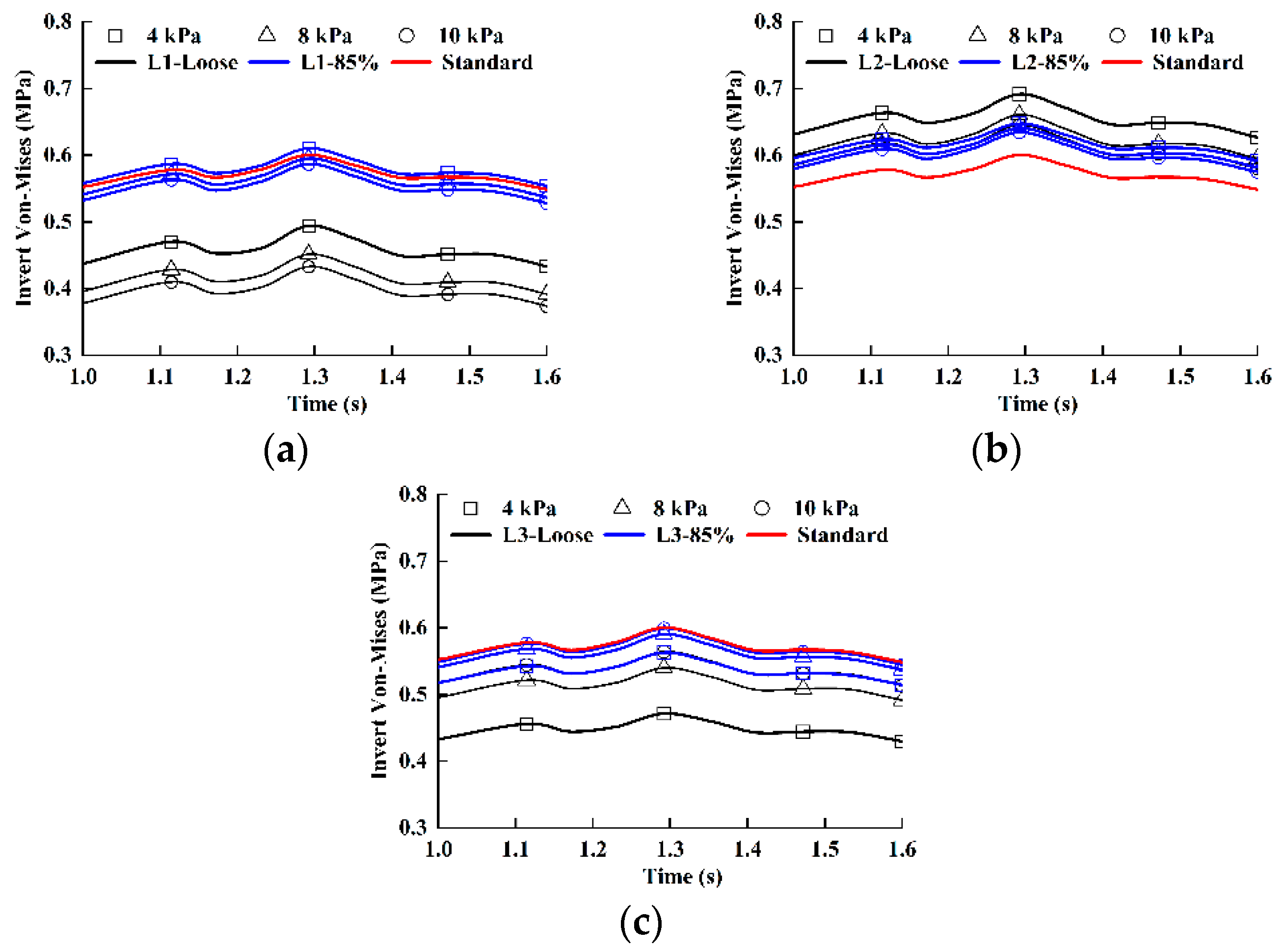 Applsci 10 00627 g019 Applsci 10 00627 g019