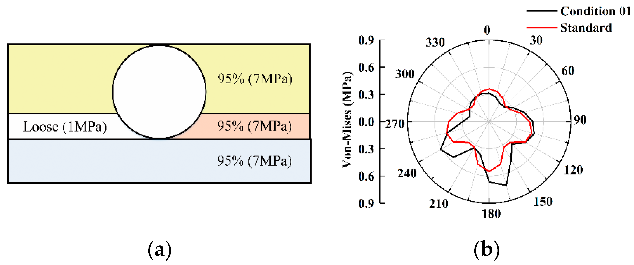 Applsci 10 00627 g020a Applsci 10 00627 g020a