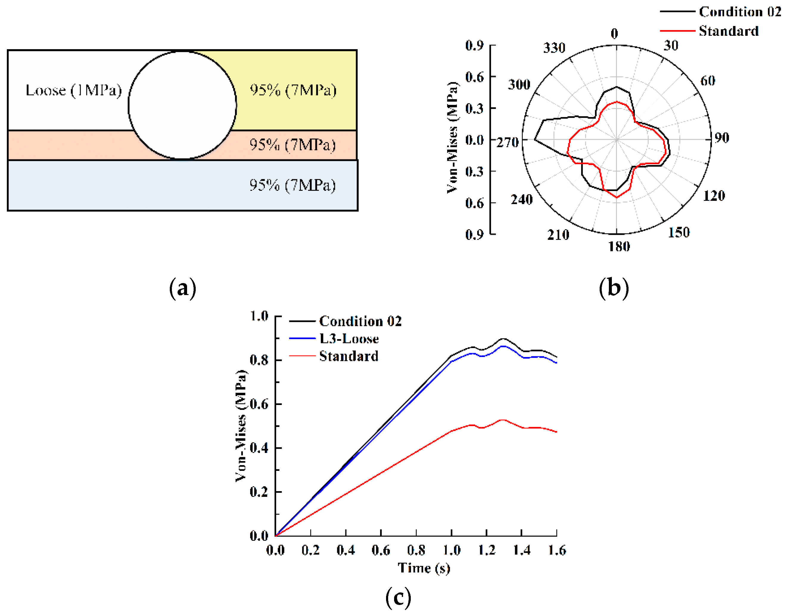 Applsci 10 00627 g021 Applsci 10 00627 g021