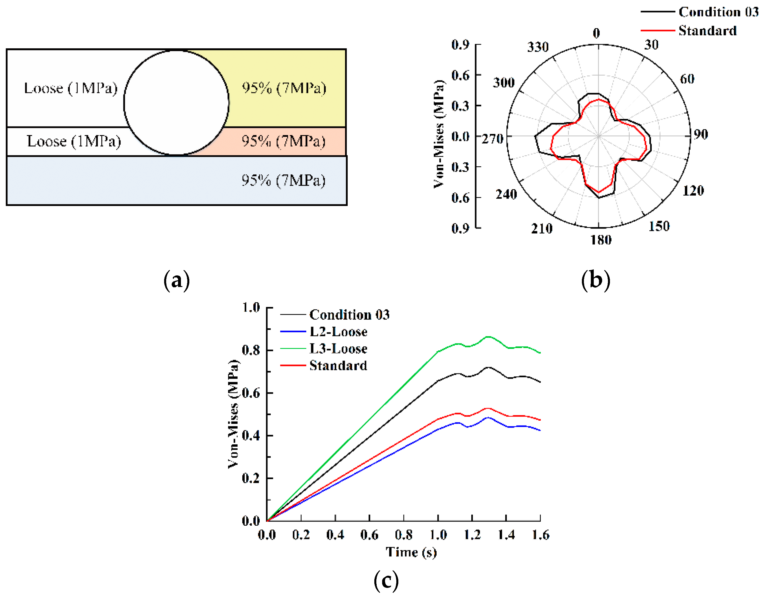 Applsci 10 00627 g022 Applsci 10 00627 g022