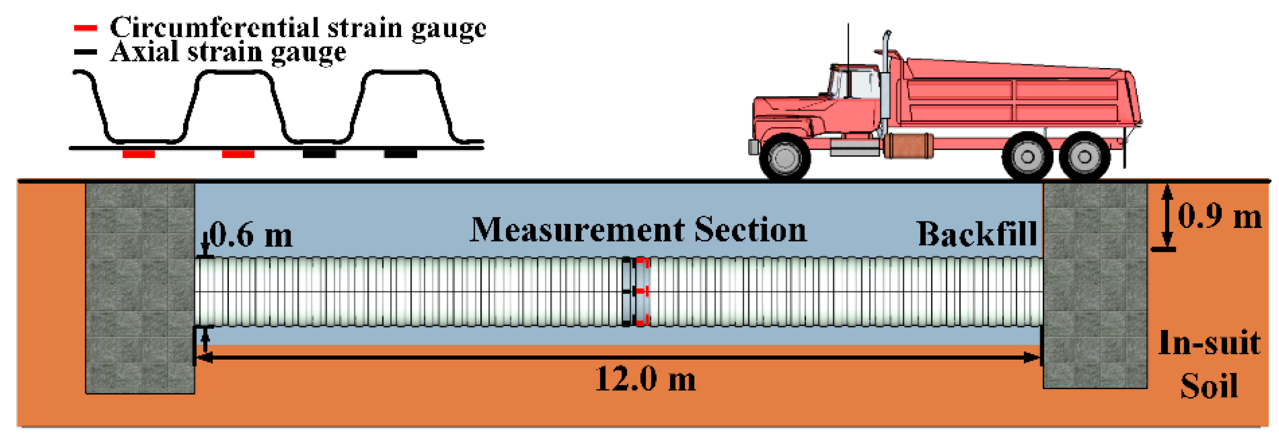 Applsci 10 00627 g024 Applsci 10 00627 g024