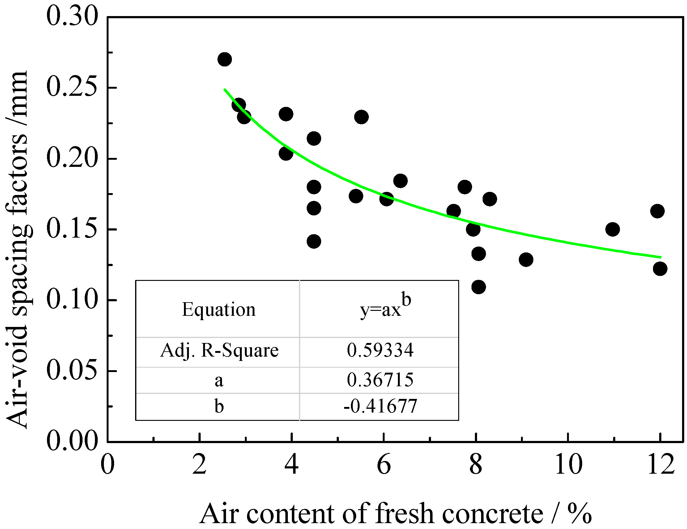 Applsci 10 00632 g006