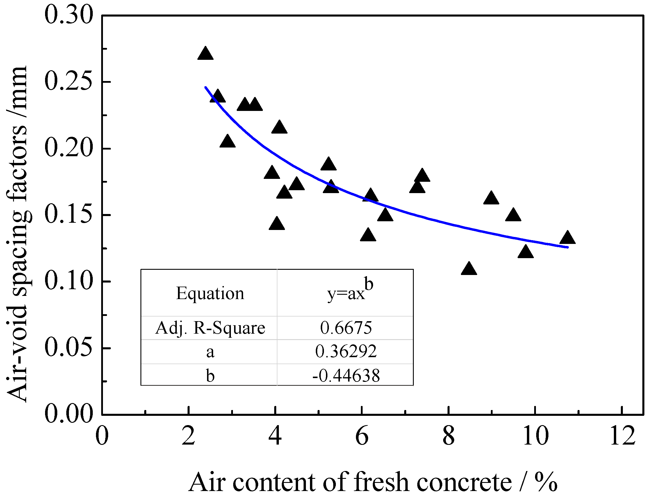 Applsci 10 00632 g007