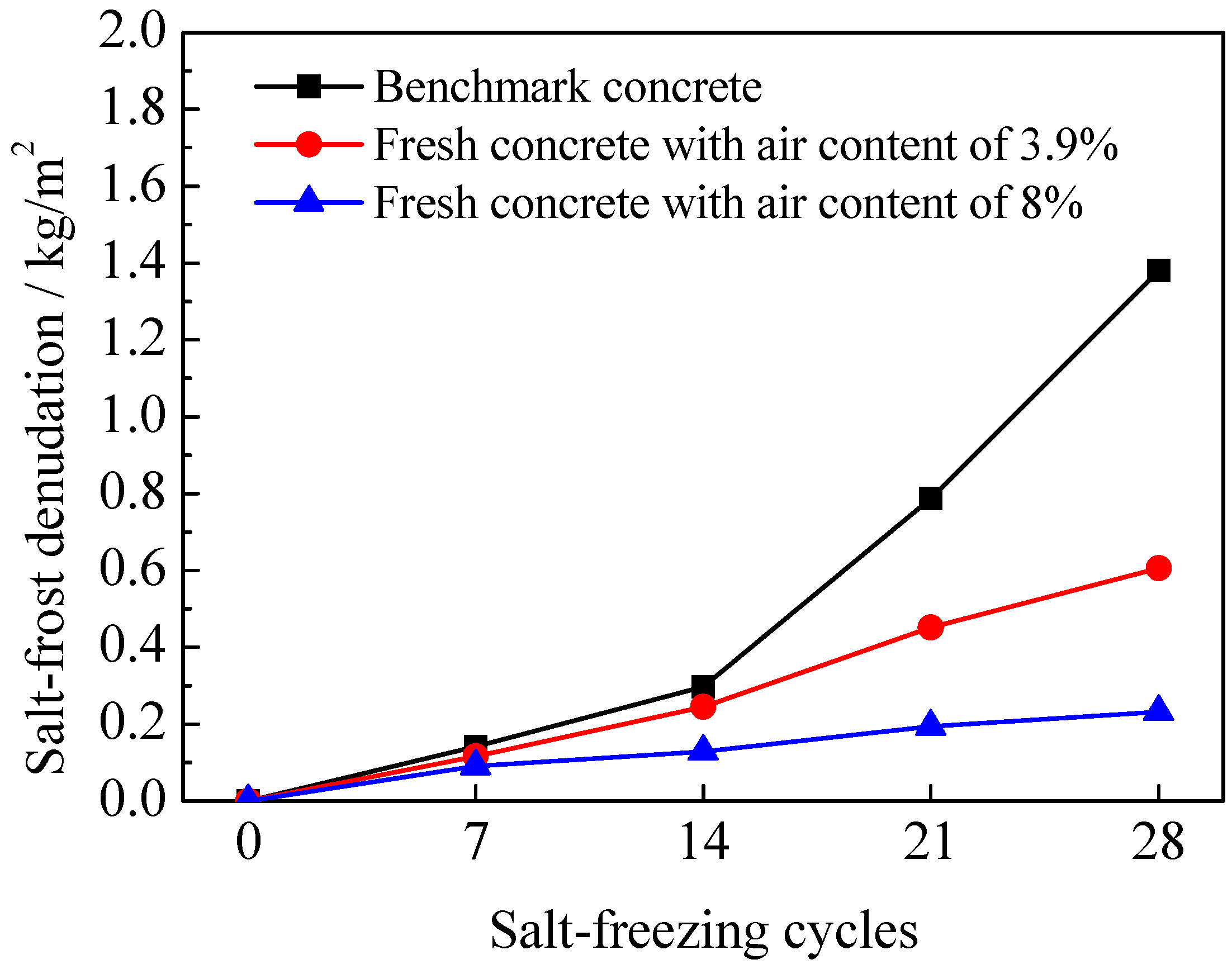 Applsci 10 00632 g008