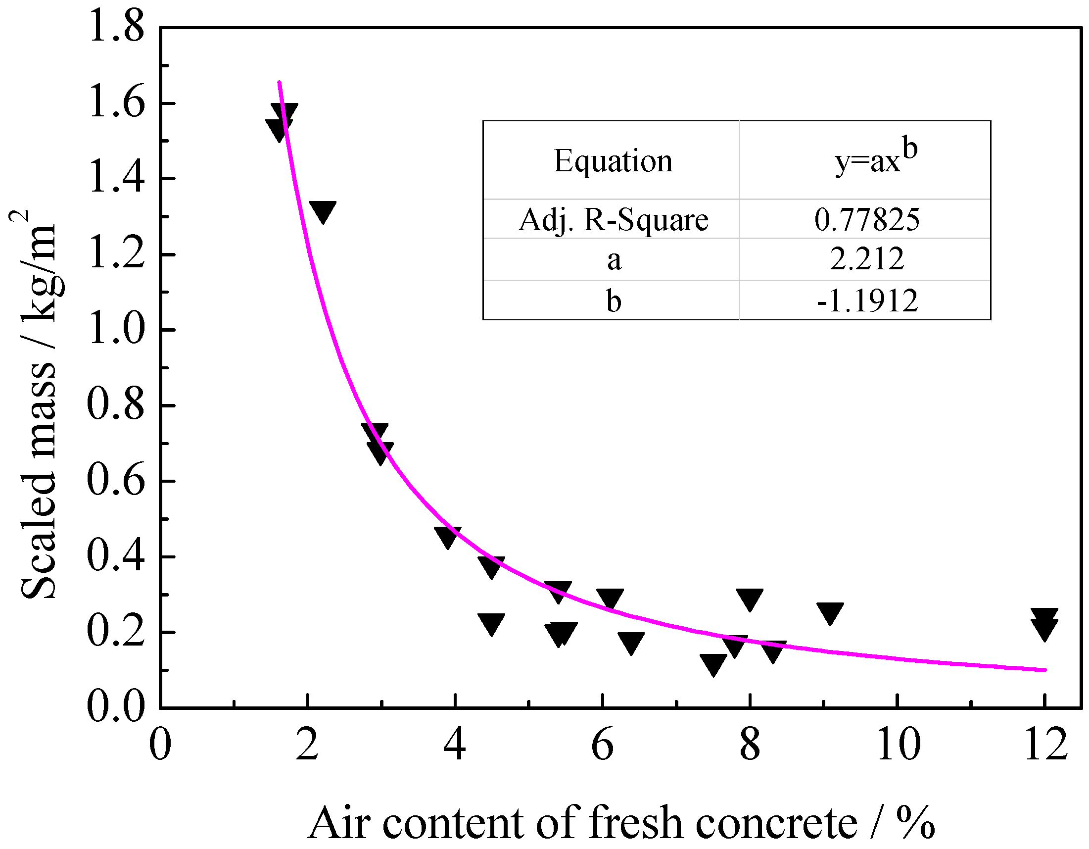 Applsci 10 00632 g009