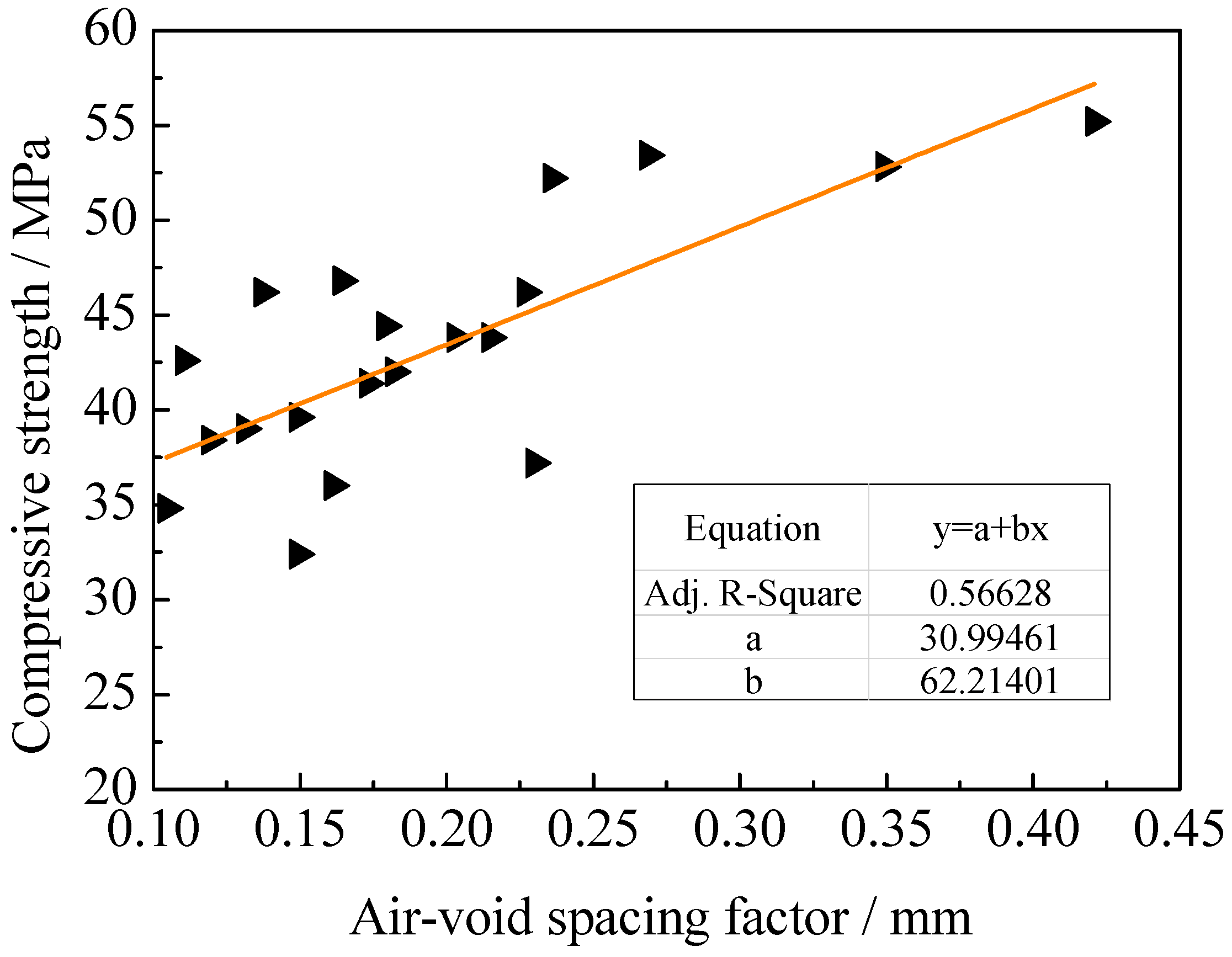 Applsci 10 00632 g012