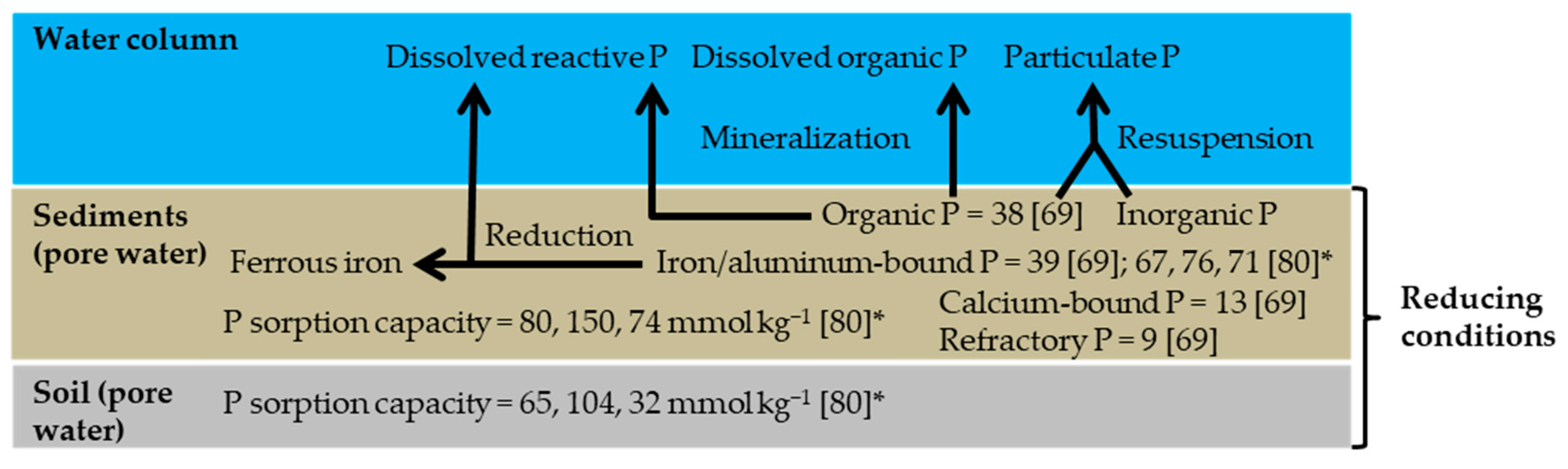 Applsci 10 00634 g003