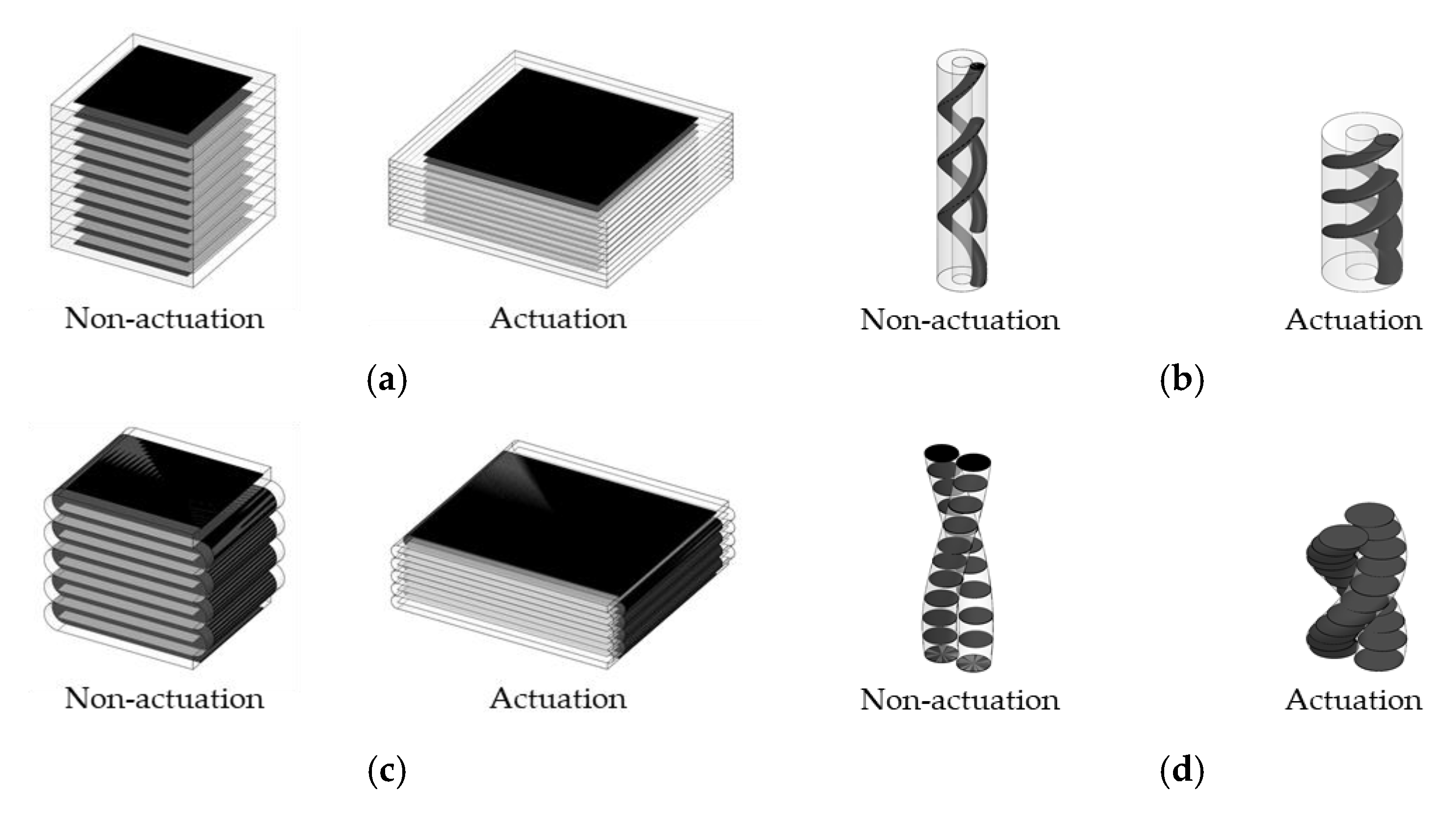 Applied Sciences | Free Full-Text | Dielectric Elastomer Actuator for Soft  Robotics Applications and Challenges | HTML
