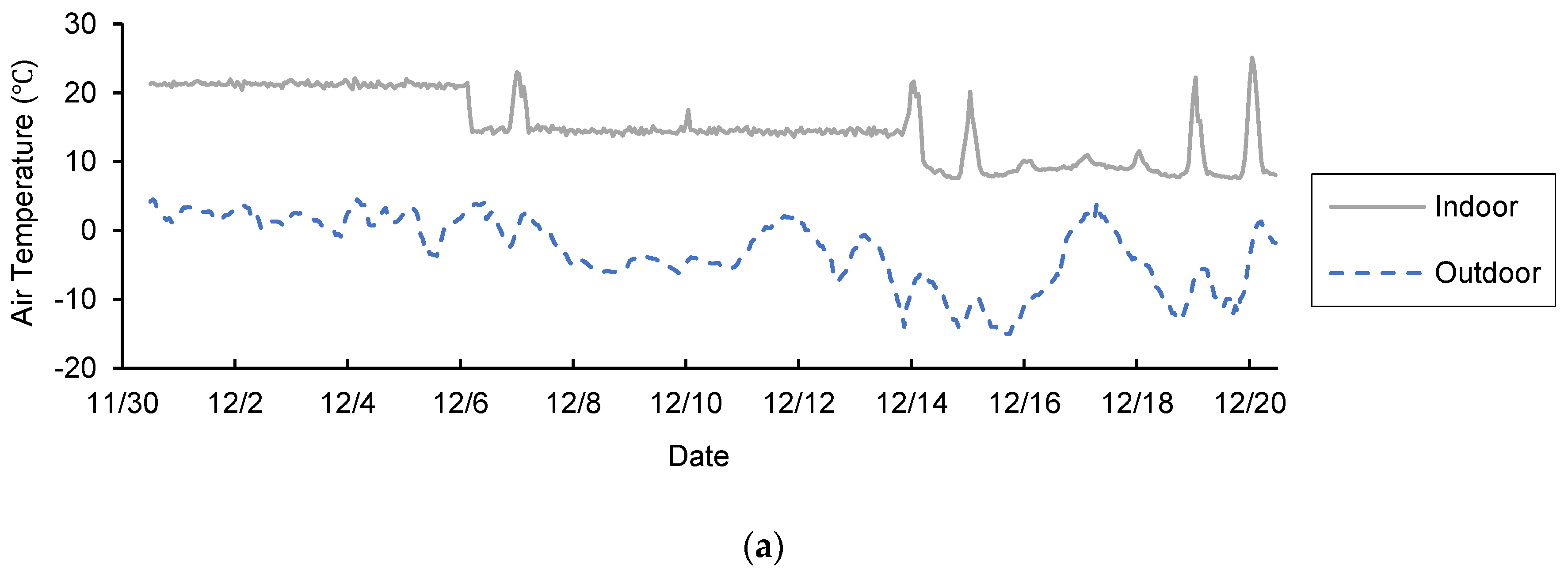 Applsci 10 00653 g002a Applsci 10 00653 g002a