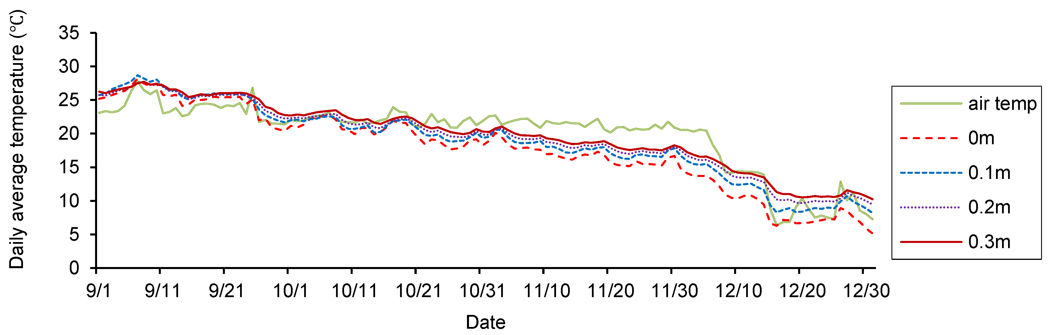Applsci 10 00653 g003 Applsci 10 00653 g003