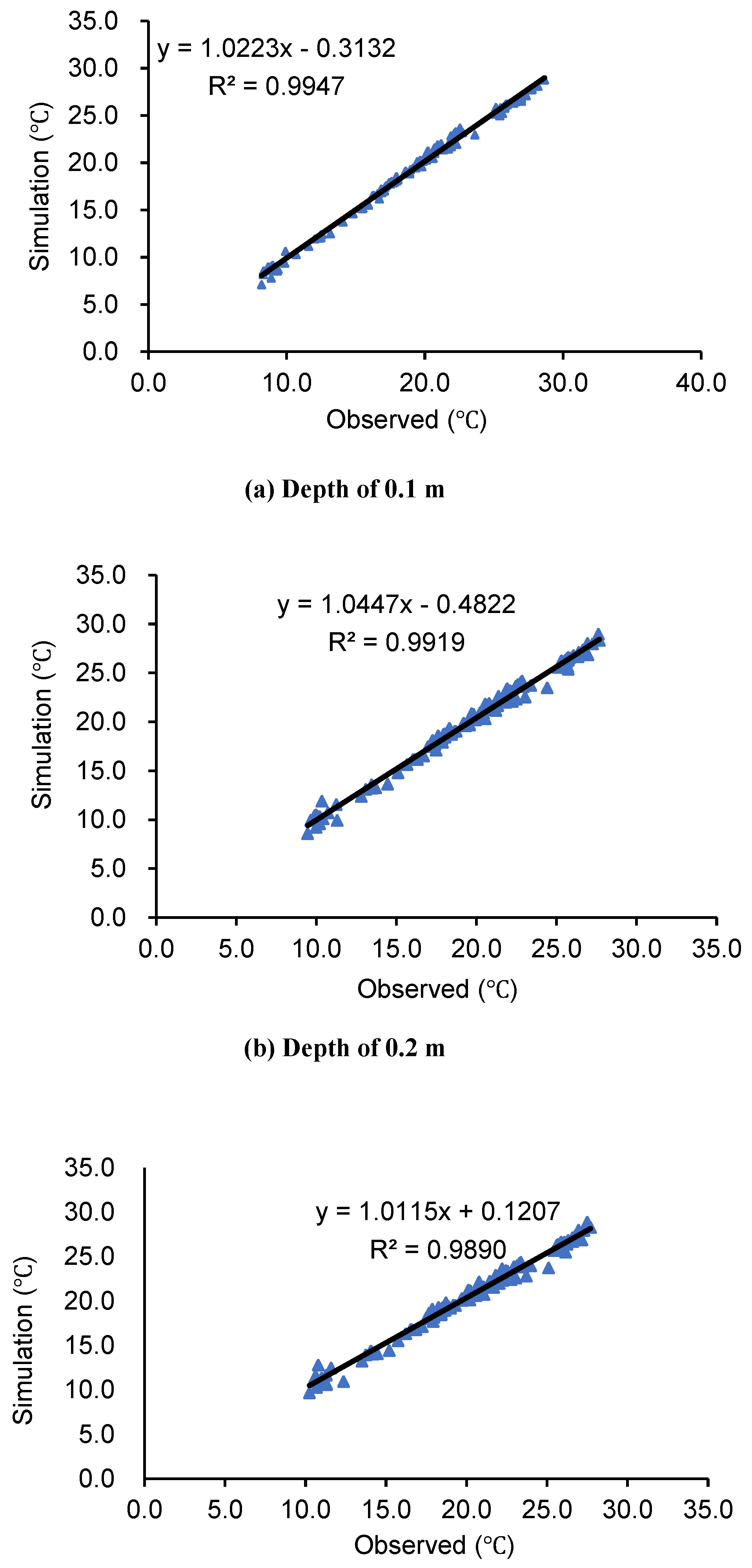 Applsci 10 00653 g005a Applsci 10 00653 g005a