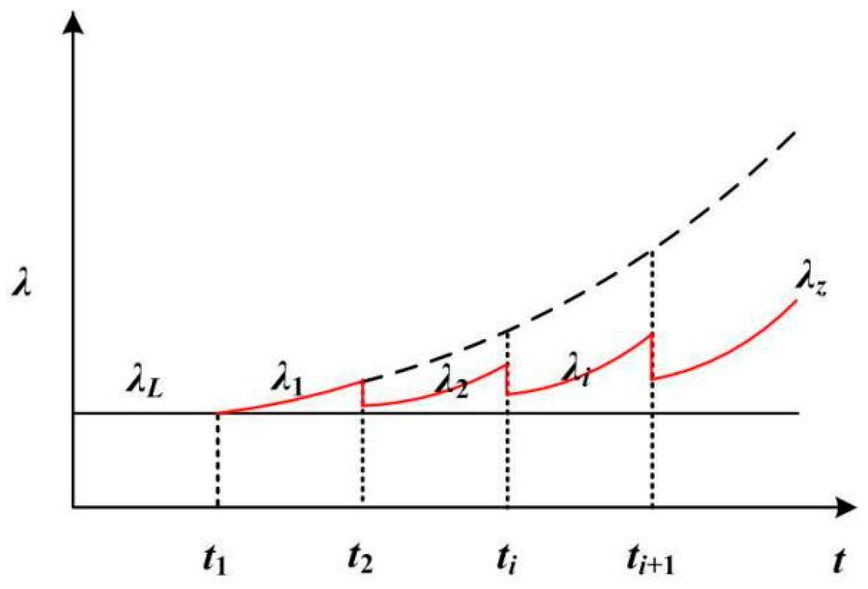 Applsci 10 00672 g001 Applsci 10 00672 g001