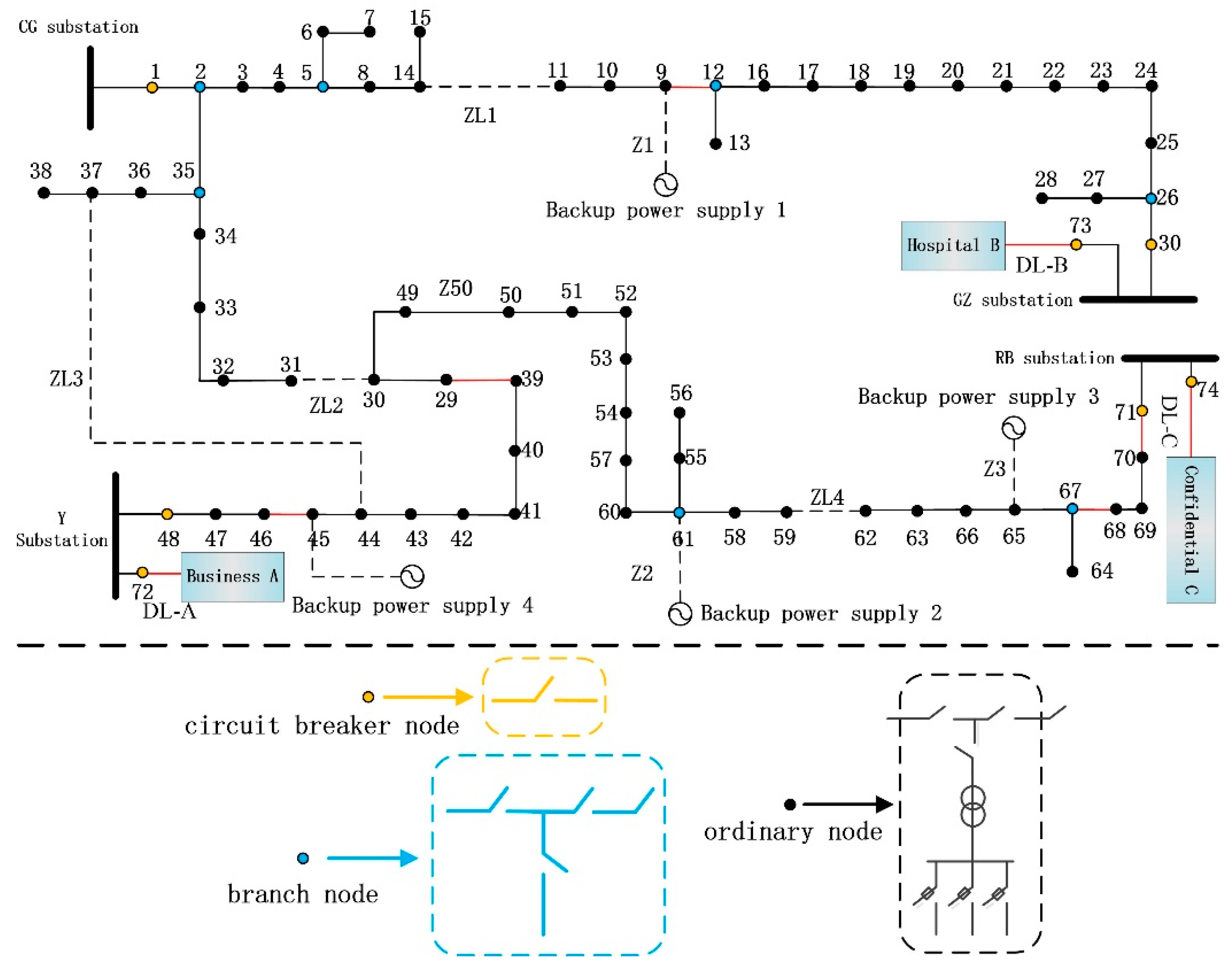 Applsci 10 00672 g005 Applsci 10 00672 g005