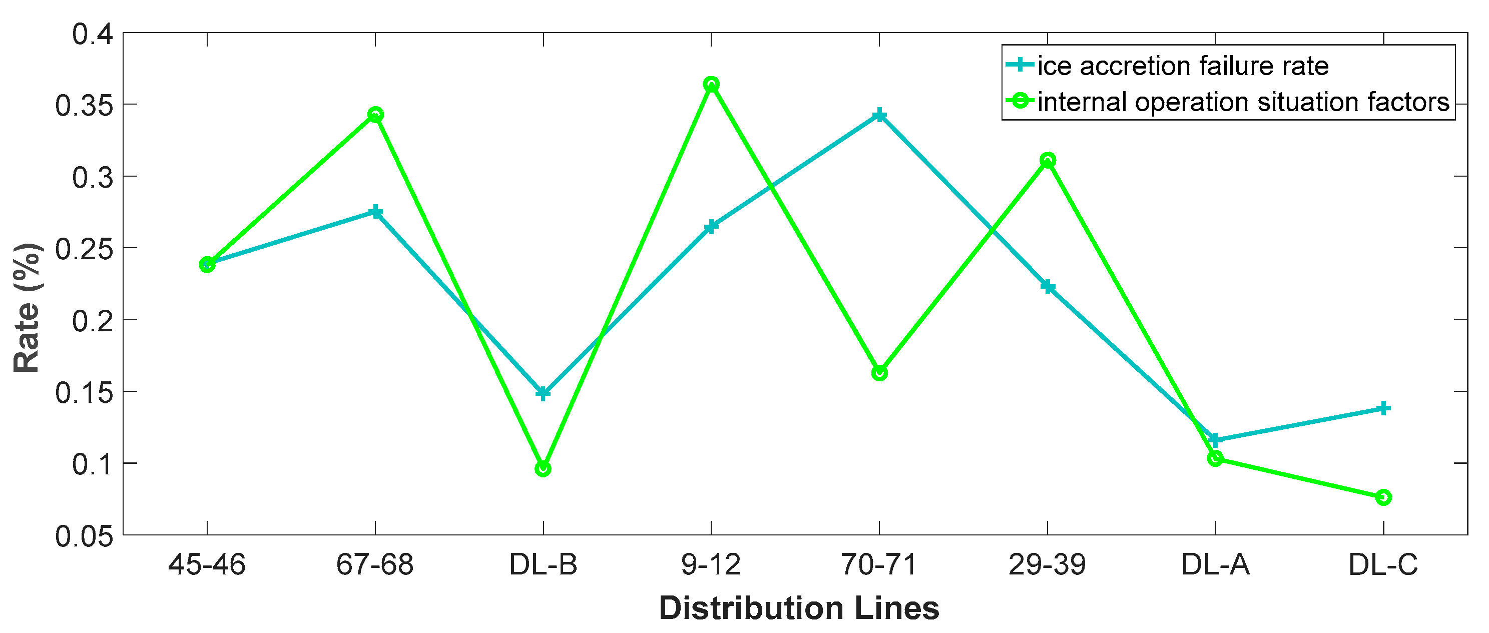 Applsci 10 00672 g006 Applsci 10 00672 g006