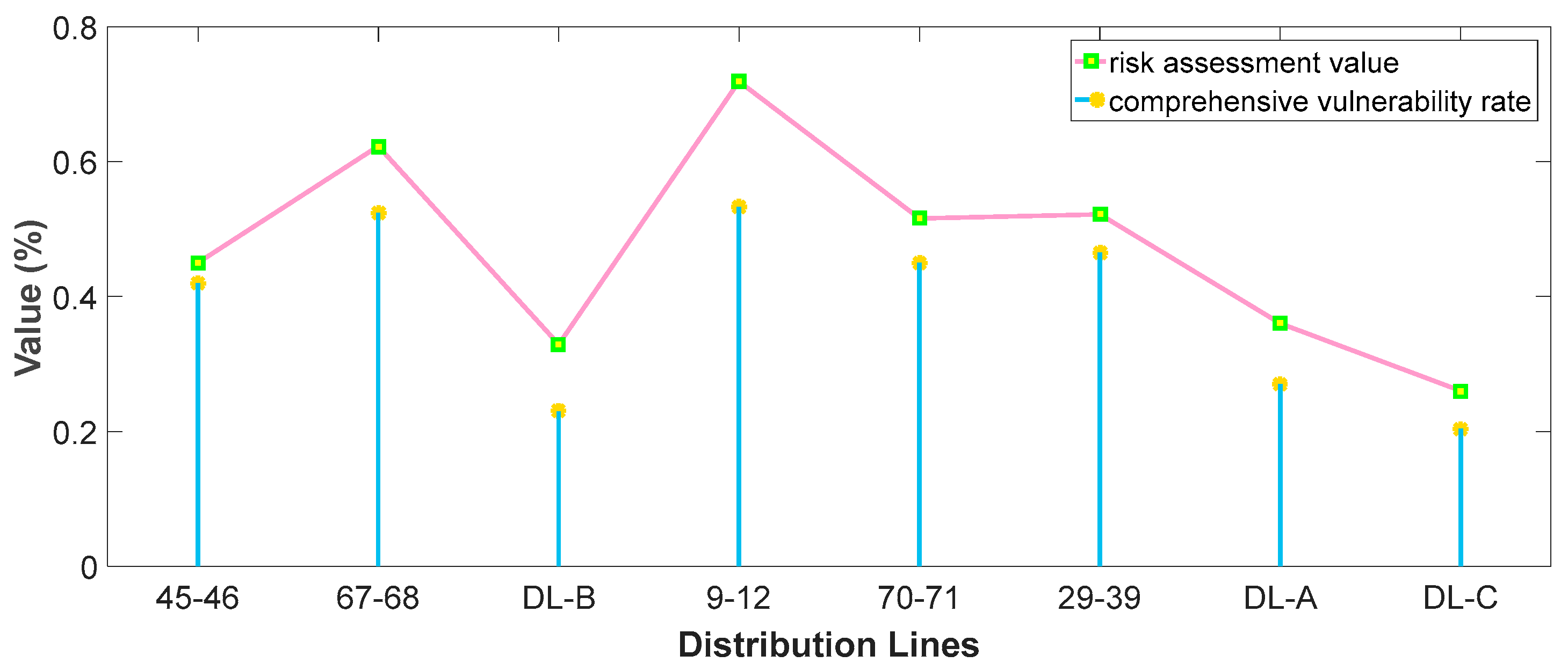 Applsci 10 00672 g007 Applsci 10 00672 g007