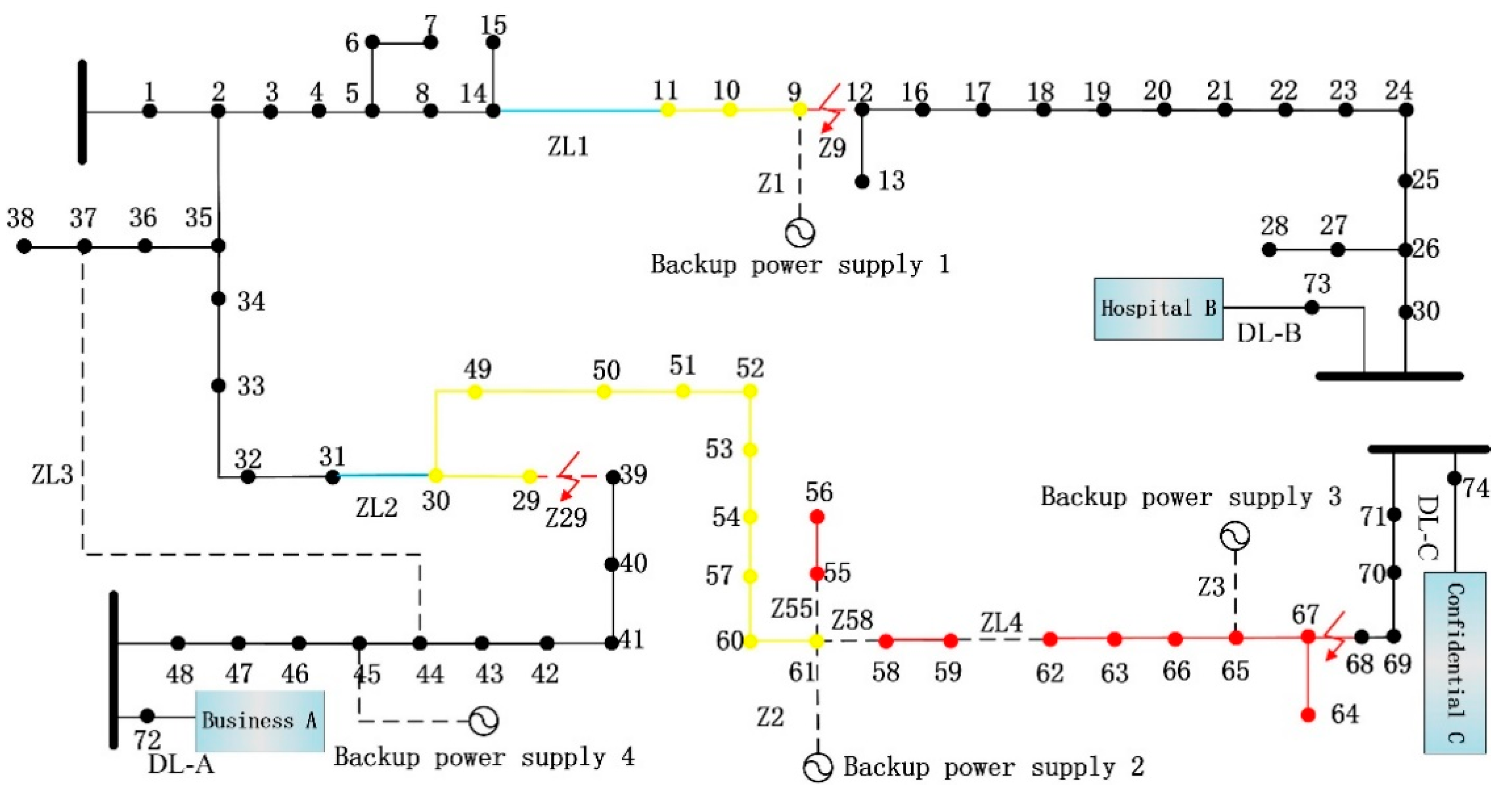Applsci 10 00672 g009 Applsci 10 00672 g009