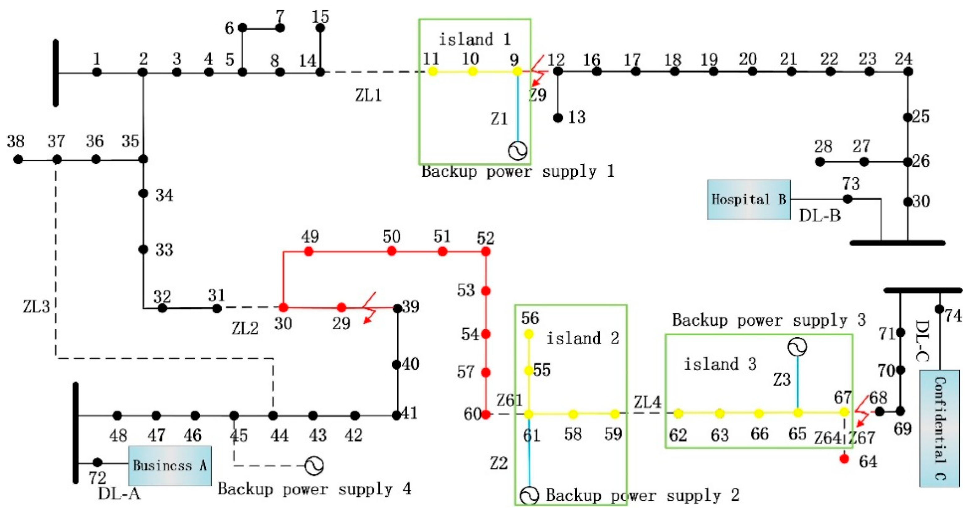 Applsci 10 00672 g010 Applsci 10 00672 g010