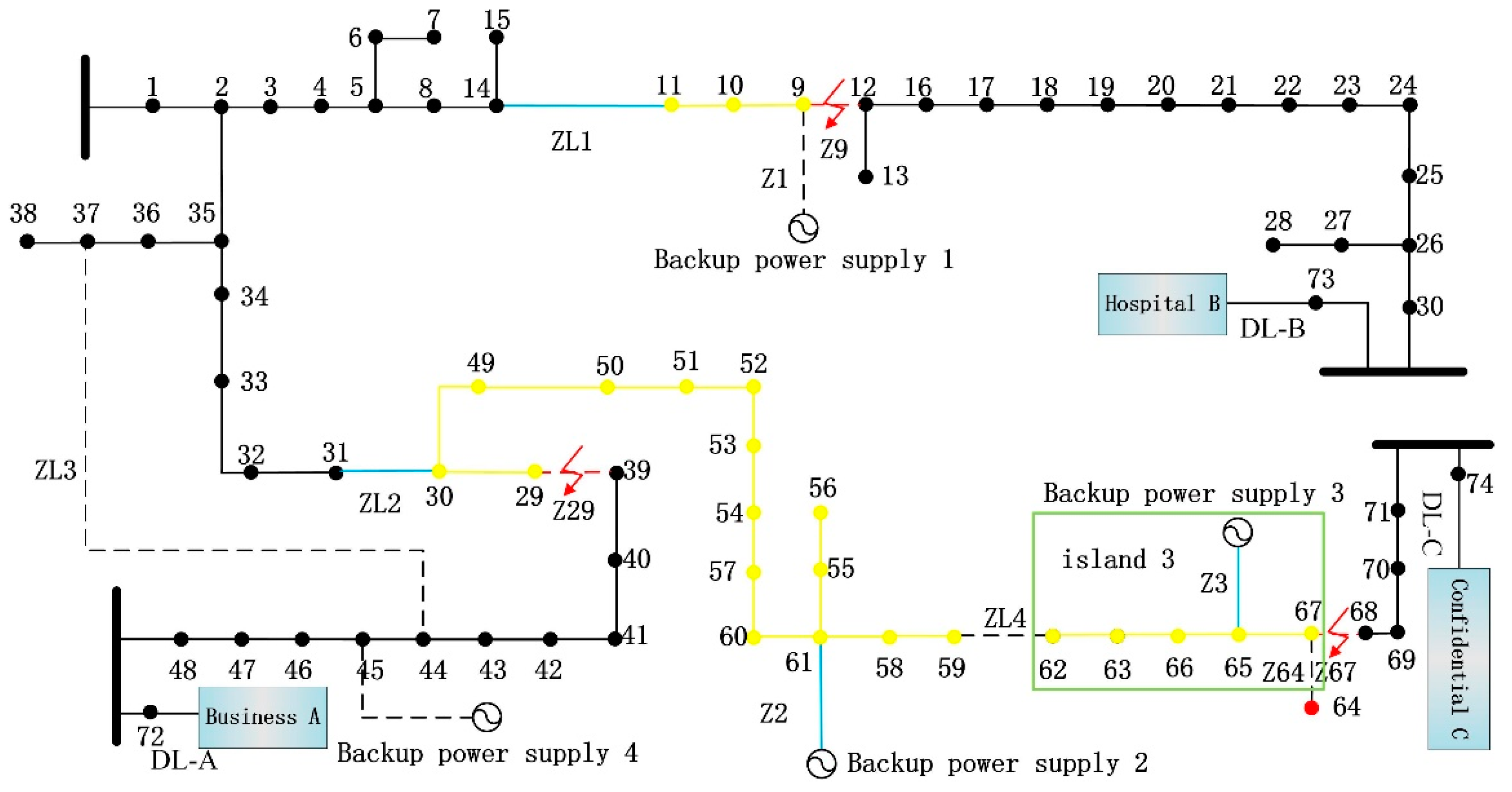 Applsci 10 00672 g011 Applsci 10 00672 g011