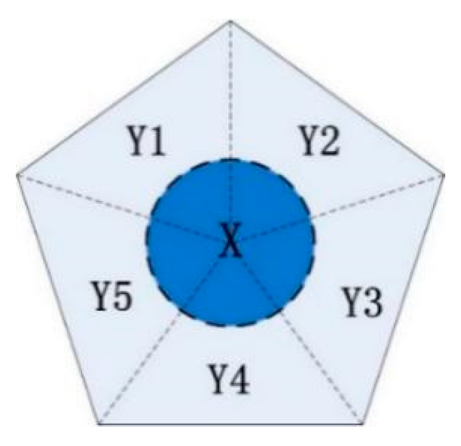 Applsci 10 00672 g0a1 Applsci 10 00672 g0a1