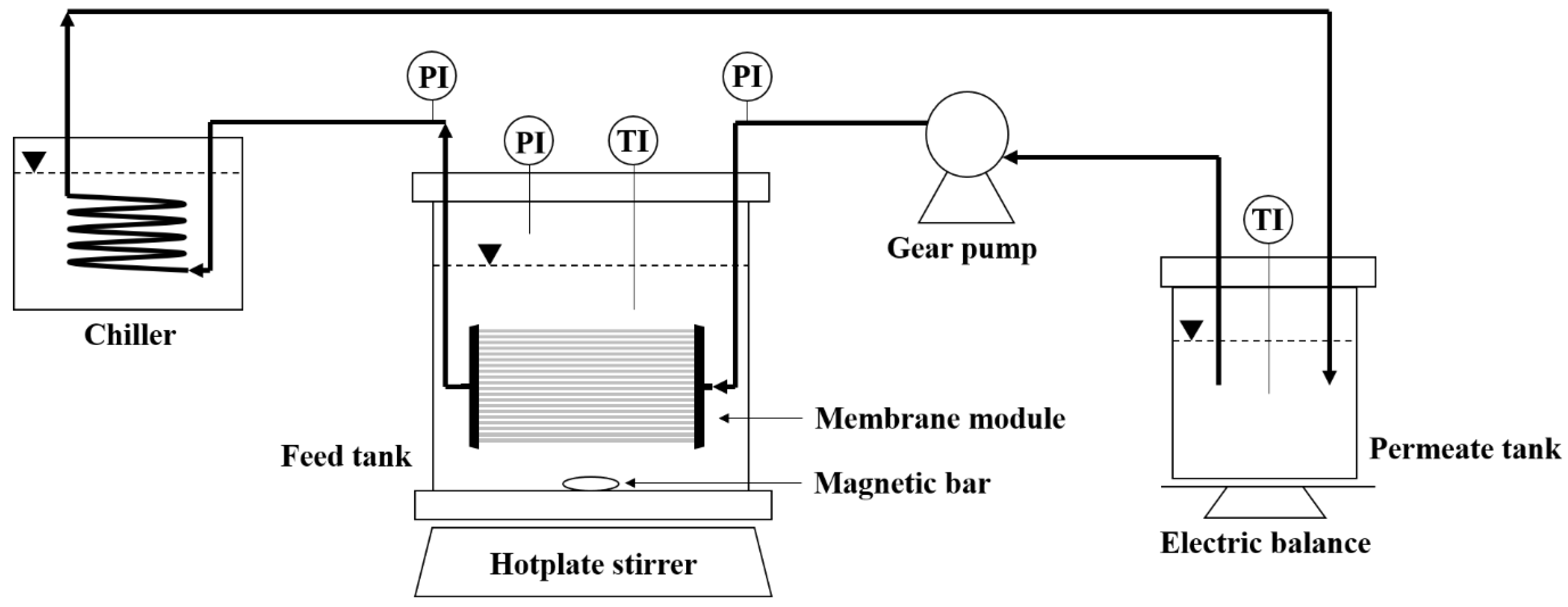 Applsci 10 00677 g001 Applsci 10 00677 g001