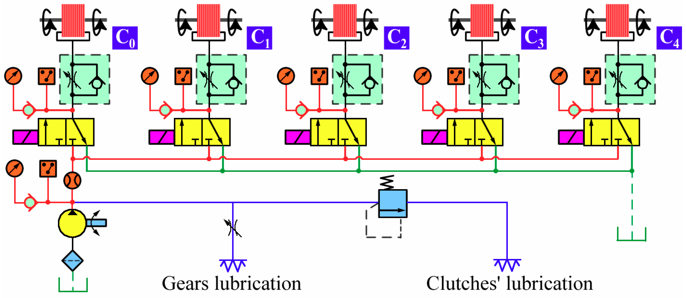 Applsci 10 00681 g002