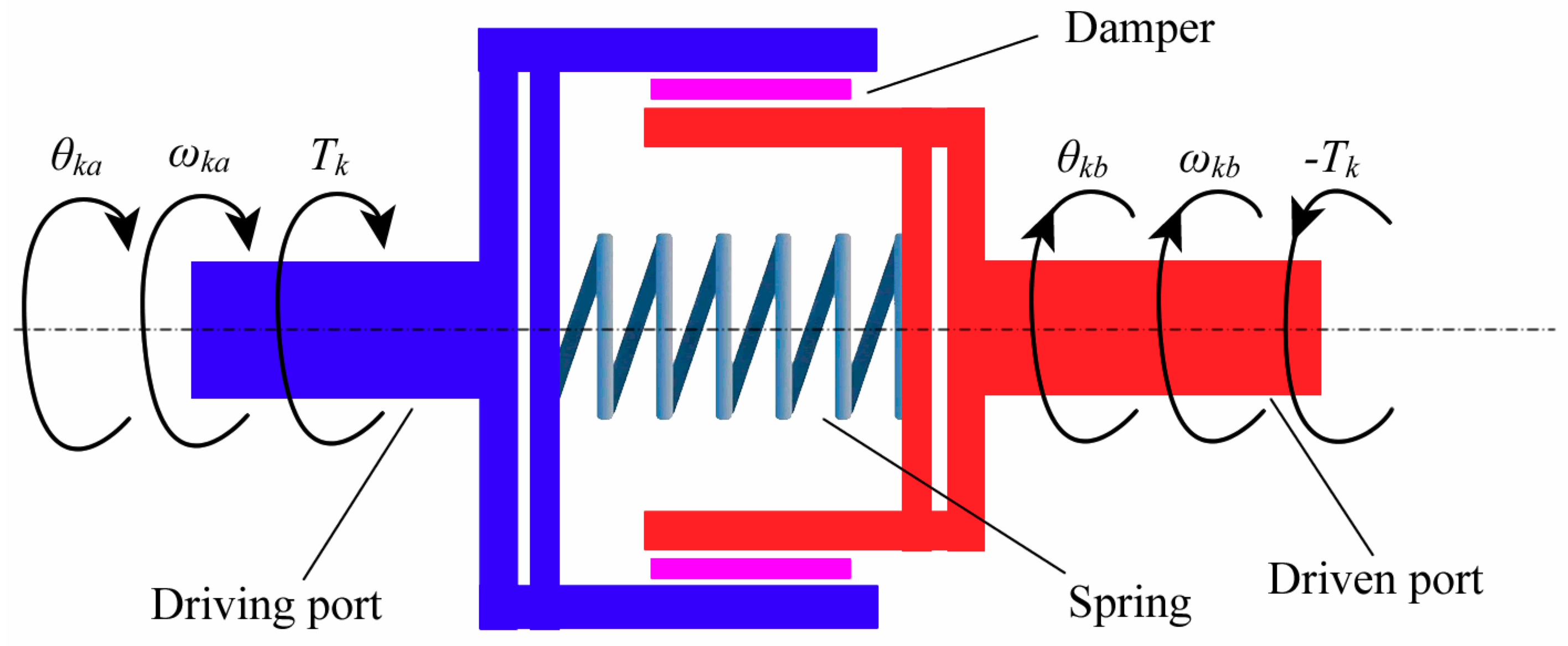 Applsci 10 00681 g005